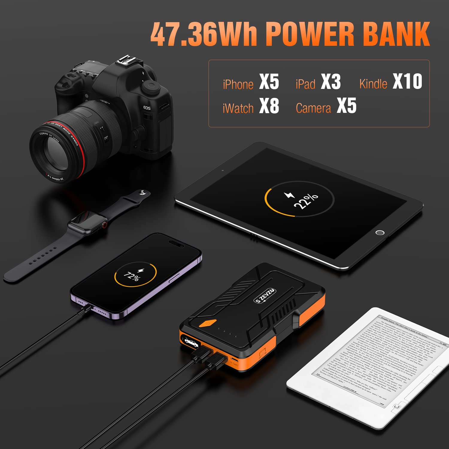 S Zevzo Jump Starter 1000A Peak Portable Jump Starter For Car (Up To 7.0L Gas/5.5L Diesel Engine) 12V Auto Battery Booster Pack