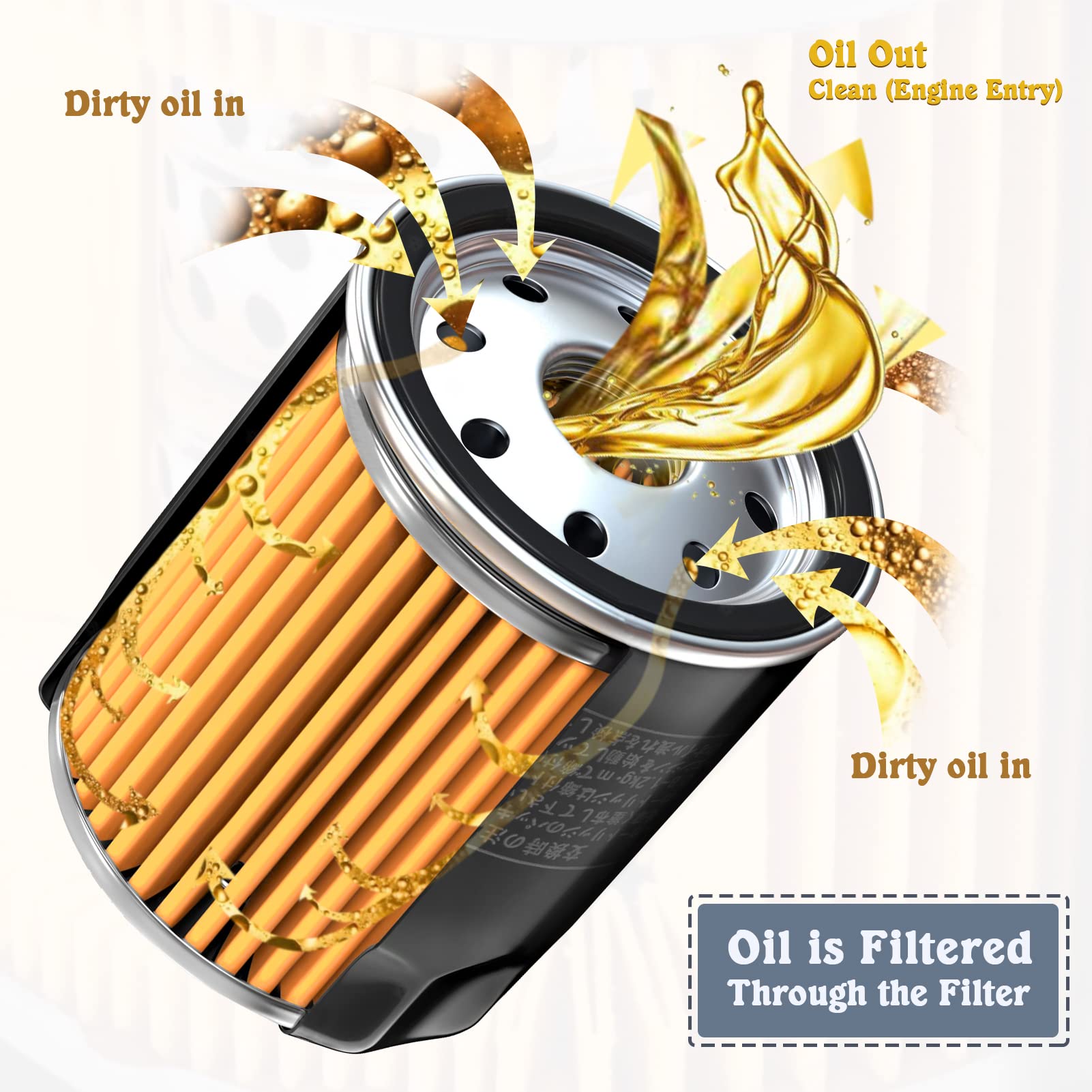 Locopow 16097-0008 Oil Filter For Kawasaki Ninja 400 650 300 500 Zx6R Z650 Vulcan 900 1500 1700 2000 800 650 750 Versys 650 X300