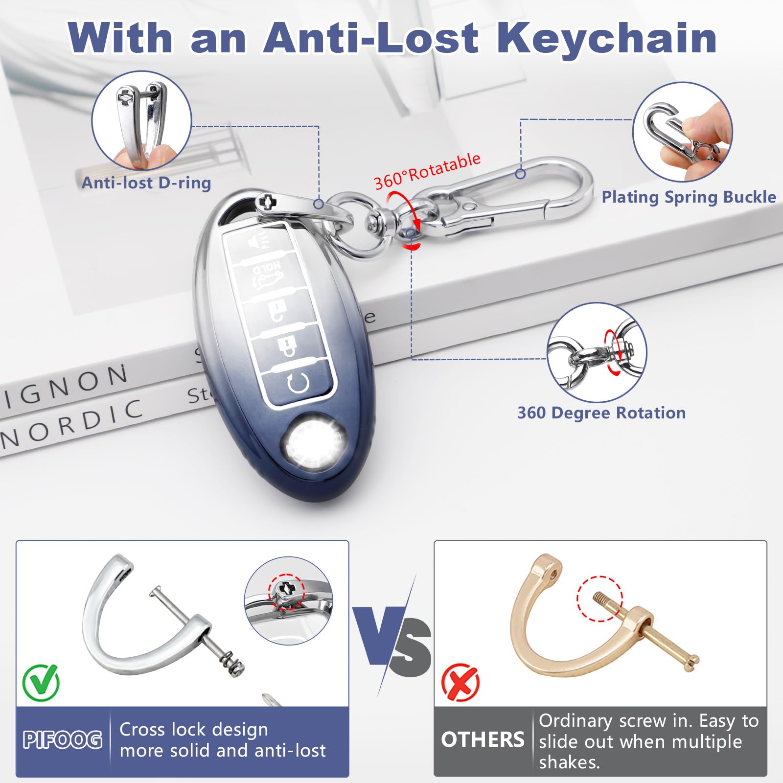 Pifoog Key Fob Cover For Nissan Altima Murano Sentra Maxima Rogue Versa Armada Pathfinder 5 Button Accessories Car Key Case Shel