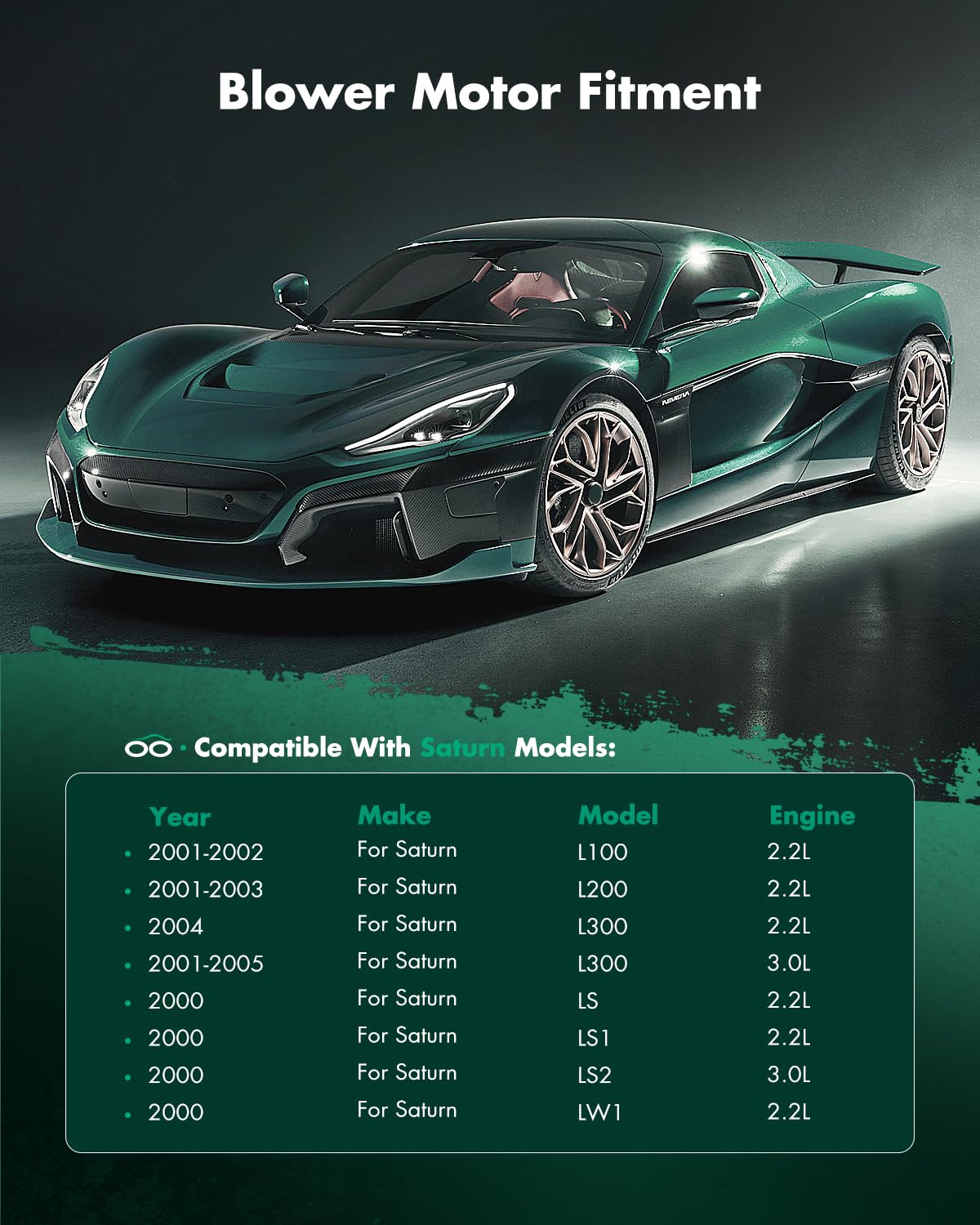 Scitoo Hvac Blower Motor With Fan Cage Fit For 2001-2002 For Saturn L100,2001-2003 For Saturn L200,2001-2005 For Saturn L300,200