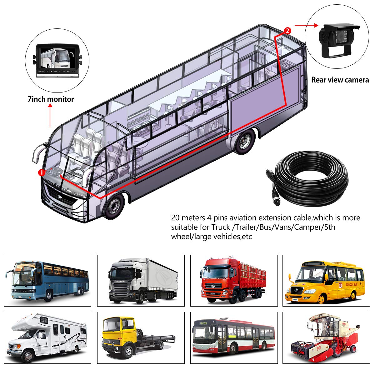 Rv Backup Camera And Monitor Kit(12-24V) 7Inch Hd Monitor Reversing +2 Rear View Camera 170Wide Angle,18Ir Night Vision,Waterpro