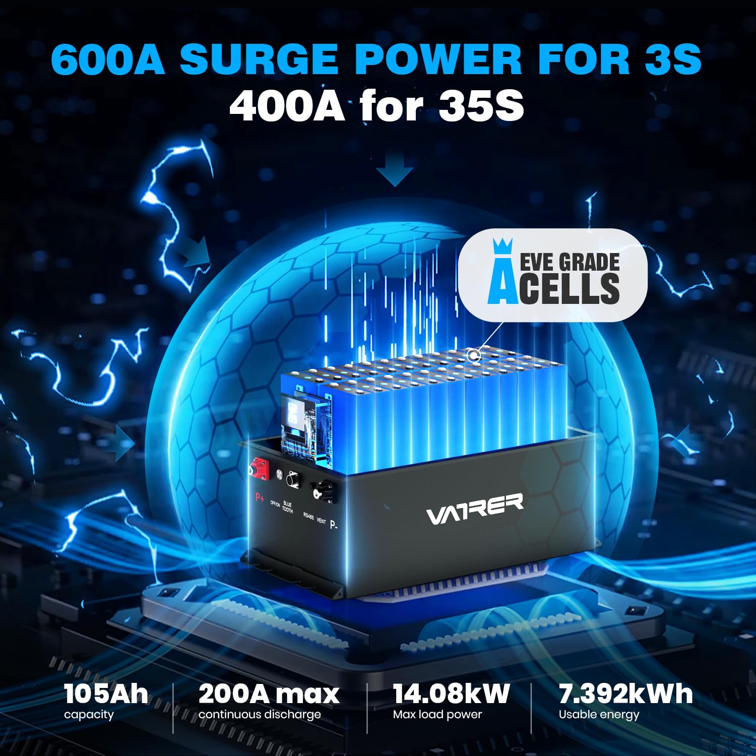 Vatrer Power 72V (70.4V) 105Ah Lithium Golf Cart Battery, Built-In 200A Bms, With Touch Monitor & Mobile App, 4000+ Cycles Lifep