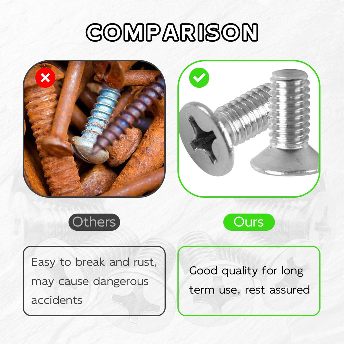 Ohleats 4Pcs Stainless Steel Brake Disc Rotor Screws, Car Front And Rear Retaining Hardware Screw Kit, Replace 93600-06014-0H Fo