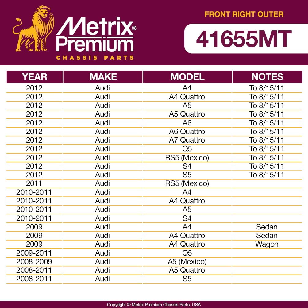 Metrix Premium Chassis Parts - Front Right Lower Forward Control Arm Fits 12 Audi A4, 12 A4 Quattro, 12 A5, 12 A5 Quattro, 12 A6