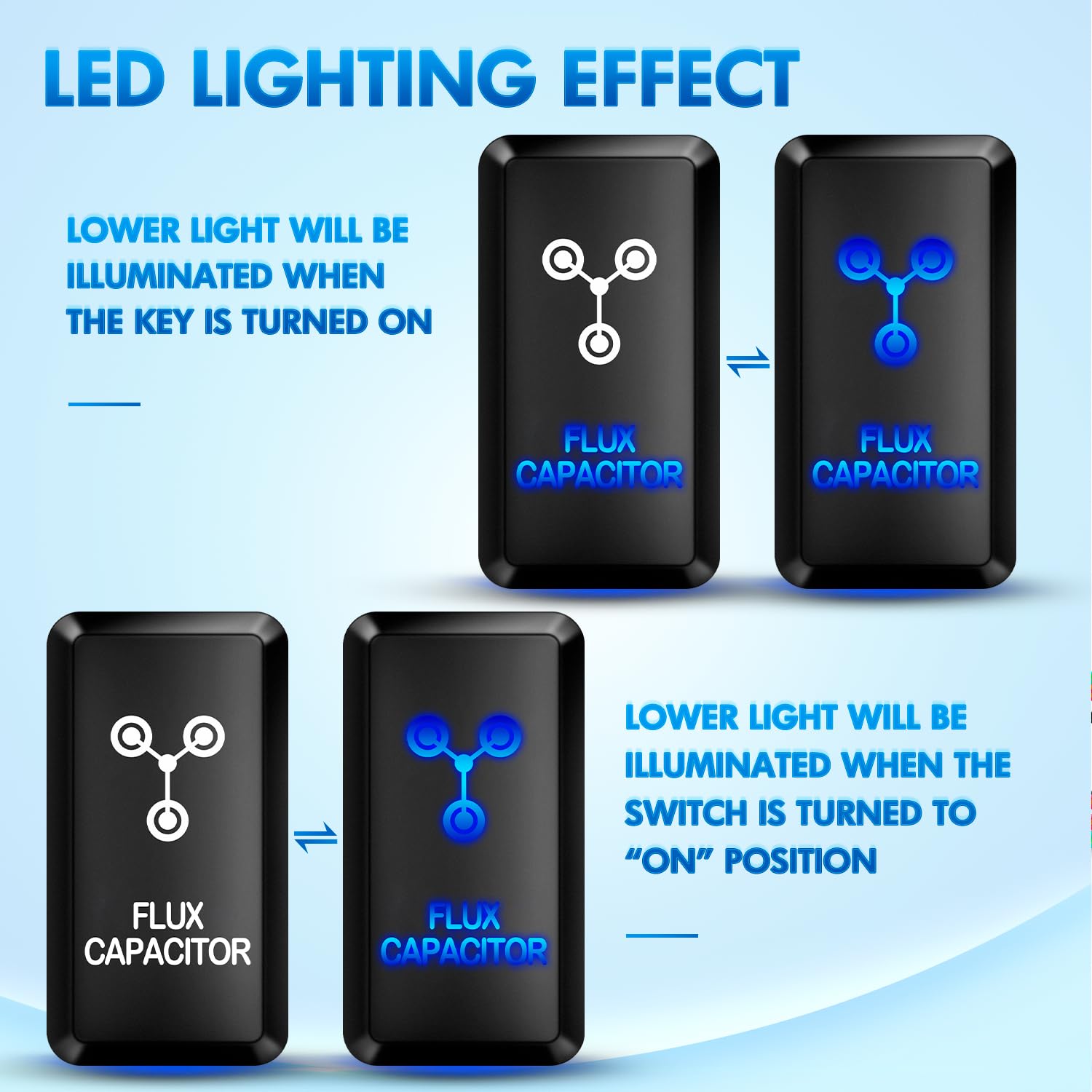 Nilight Flux Capacitor Push Button Switch 12V On Off Switches With Connector Wire Kit 1.54'' X 0.83'' Replacement For Toyota Fj
