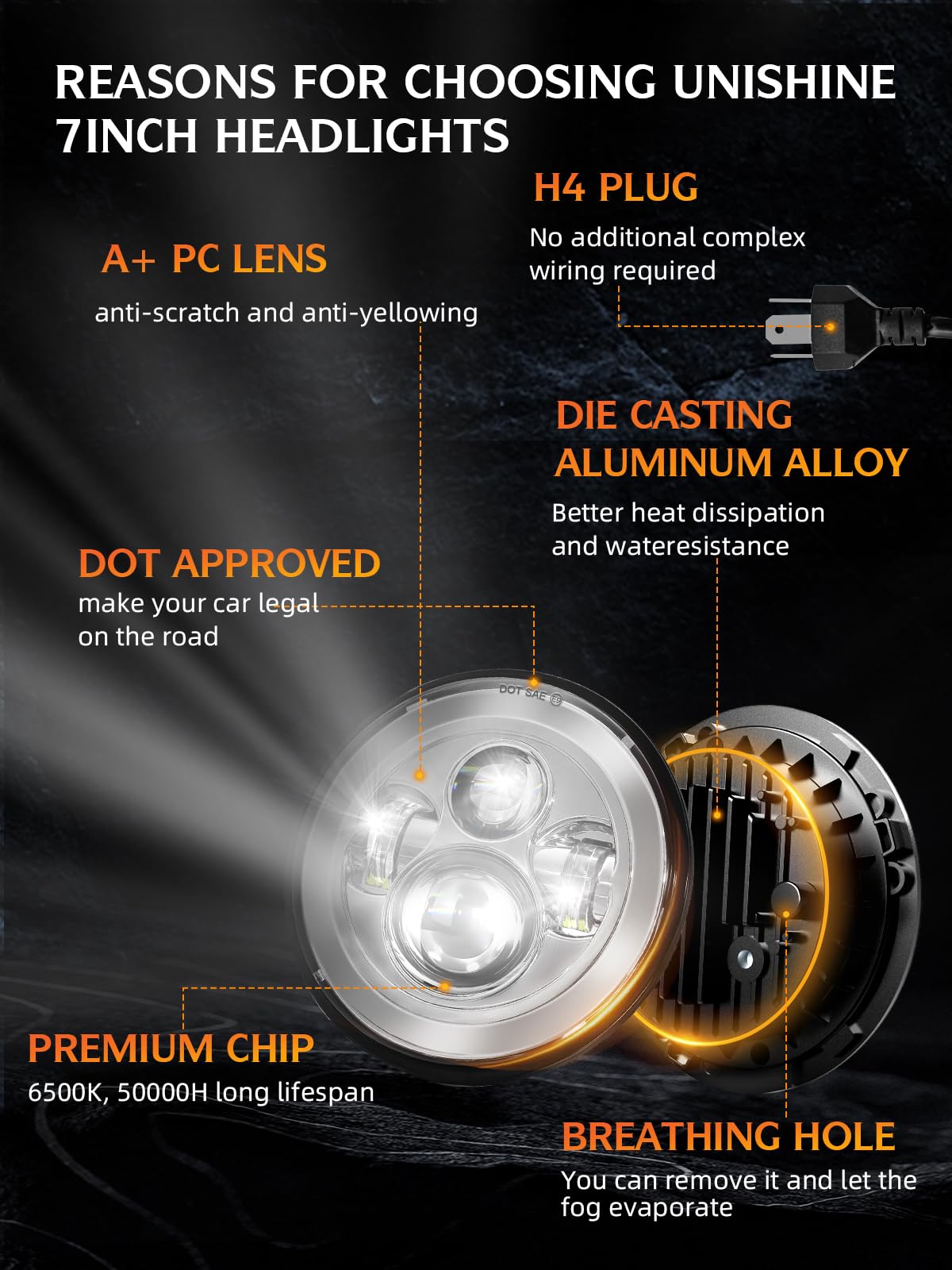 Uni-Shine 2Pcs Projector 7 Inch Led Headlight Hi/Lo Beam Chrome Dot Approved 7 Round H6024 Led Headlight Compatible With Jeep Wr