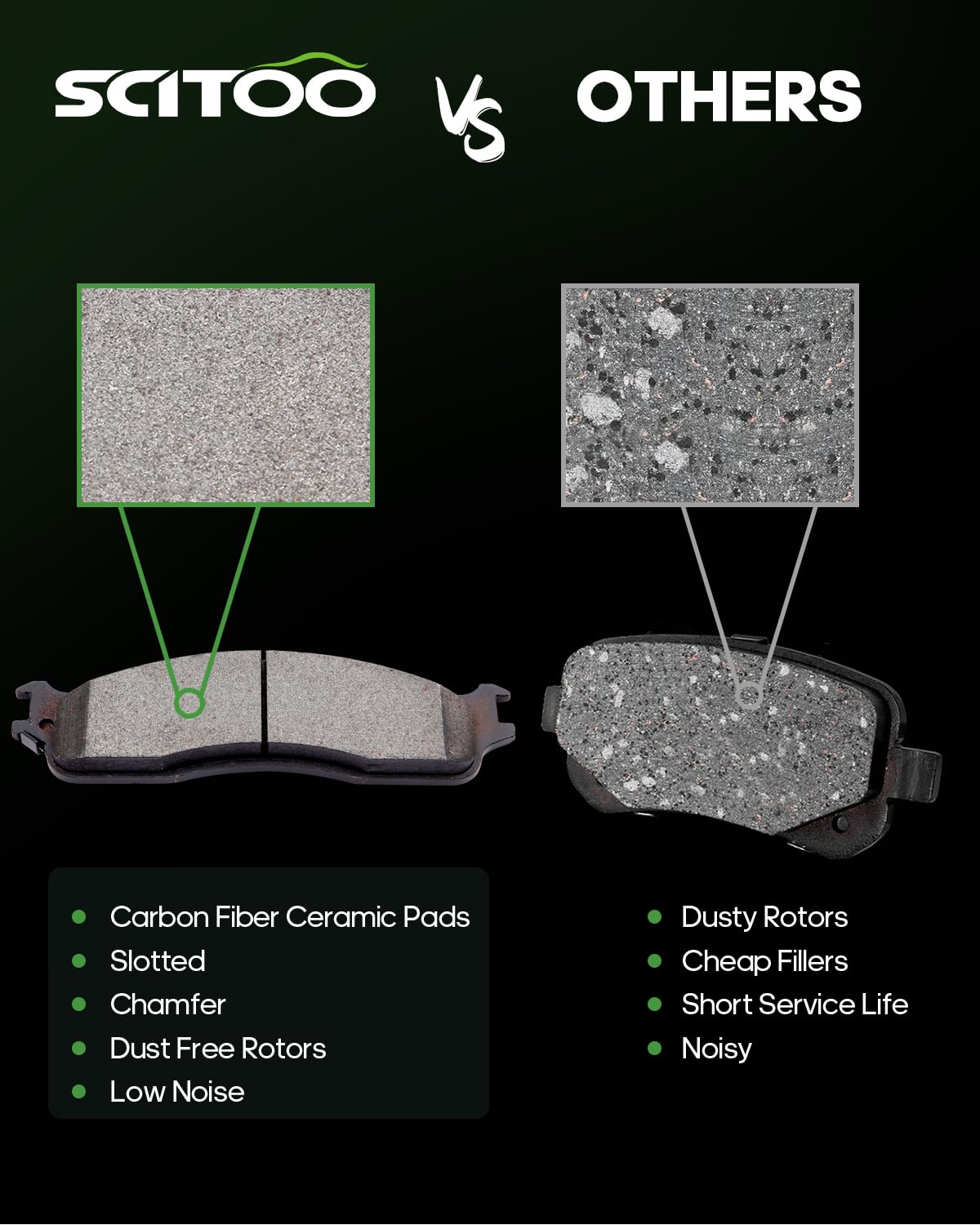 Scitoo Ceramic Brake Pads, 4Pcs Front Brake Pads Brakes Kits Fit For 2006-2008 For Dodge For Ram 1500,2003-2008 For Dodge For Ra