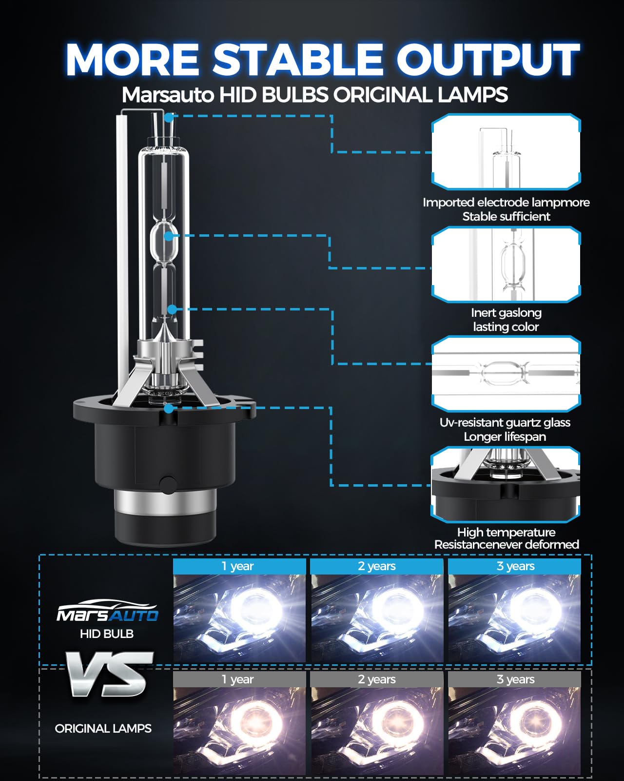 Marsauto D2S D2R Hid Bulbs, 85122 66240 66040 66240 Hid Xenon Bulbs, 35W D2S 6000K Cold White, Up To 350% Brightness, Pack Of 2