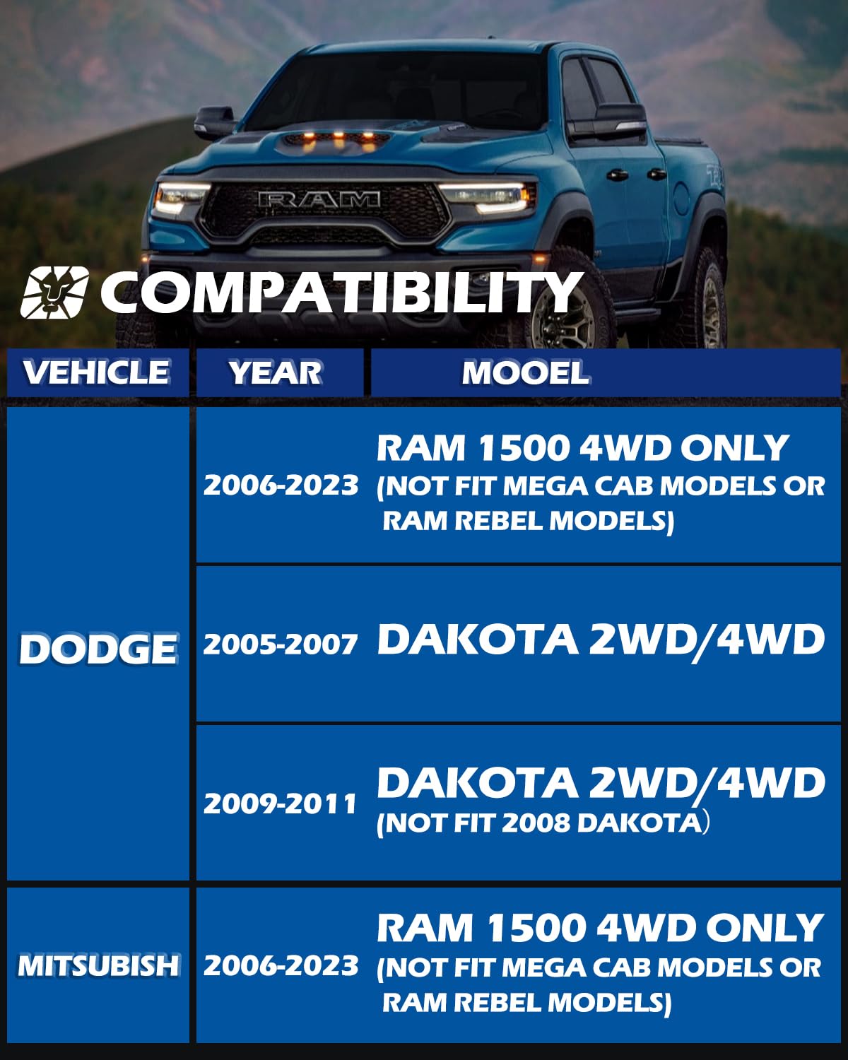 2'' Front Leveling Lift Kits For 2006-2023 Dodge Ram 1500 4Wd, 2005-2011 Dodge Dakota 2Wd, Dynofit Raise 2 Inch Front Strut Spac