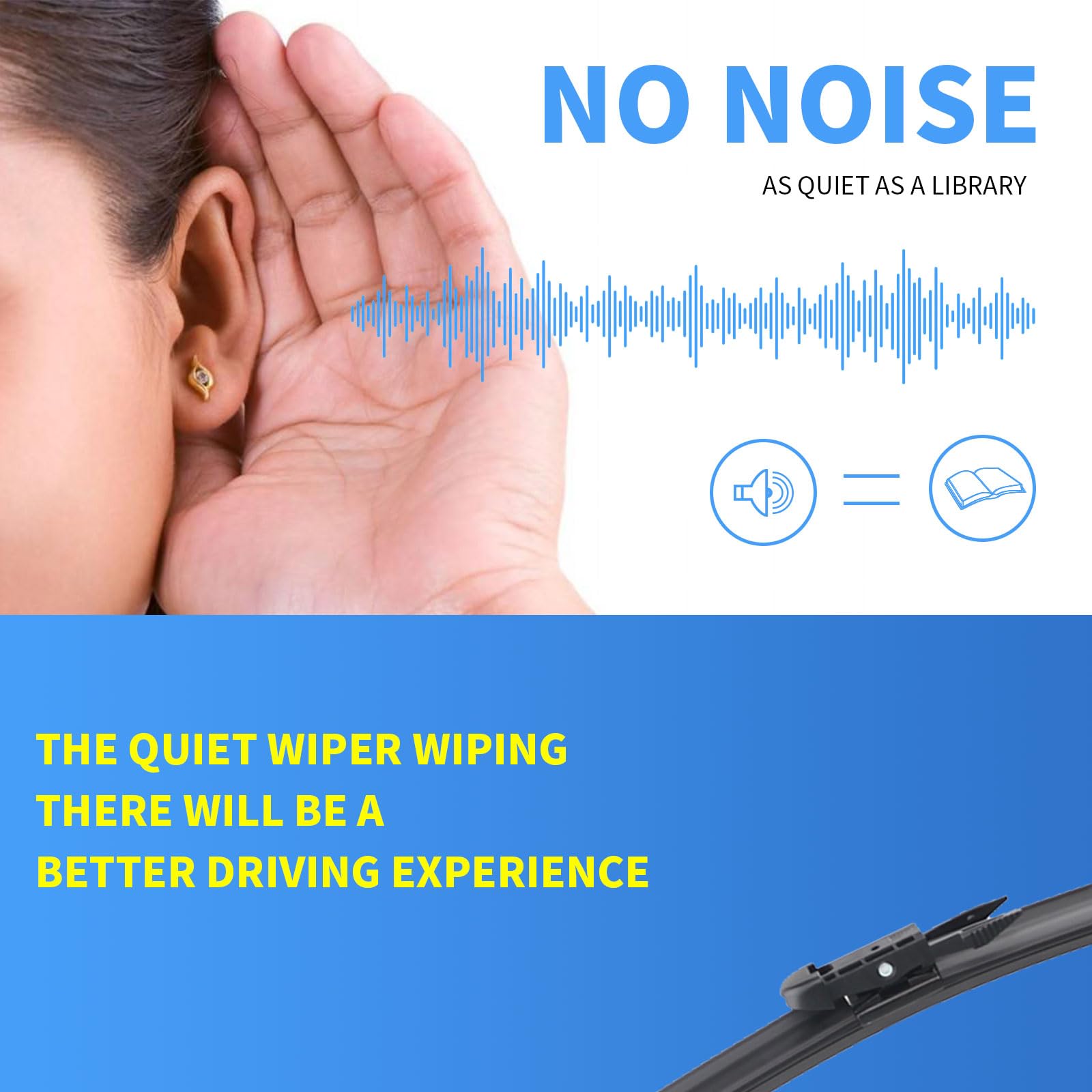 Gavimnal 28''+28''+14'' Silicone Wiper Blades Replacement For Ford Edge 2015-2023,All-Season Front Rear Windshield Wiper Blades(