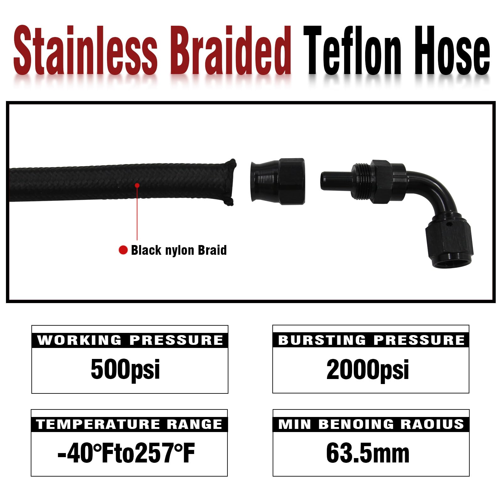 Universal AN6 Power Steering Hose Kit Compatible with Chevy C10 LS Swap Connects GM LS Swap Replace 1950-2000