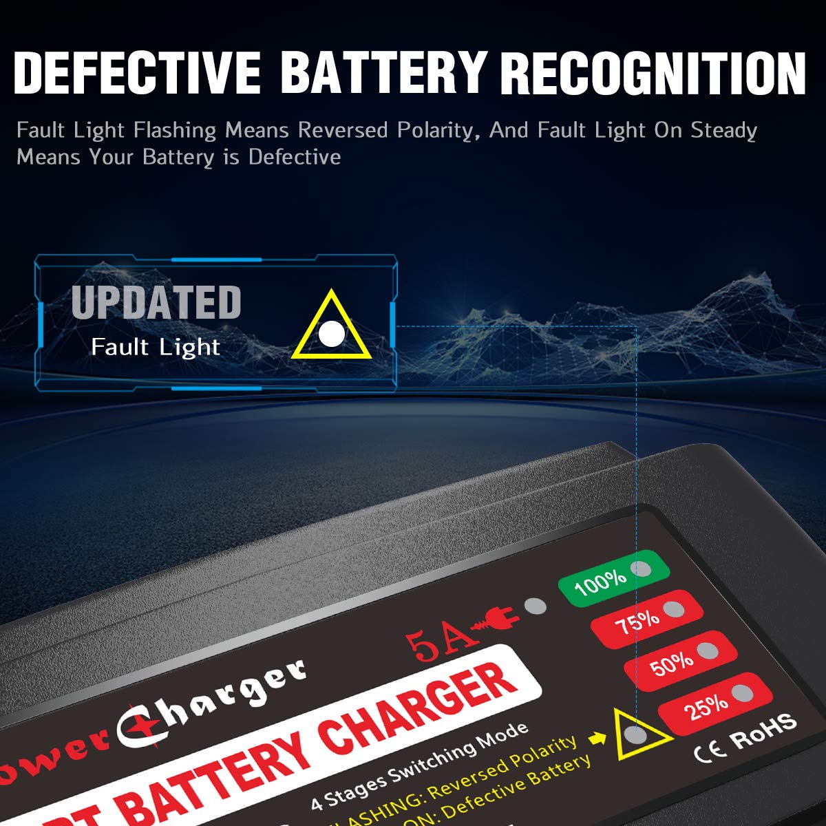 Bmk 12V 5A Smart Battery Charger Portable Battery Maintainer With Detachable Alligator Rings Clips Fast Charging Trickle Charger