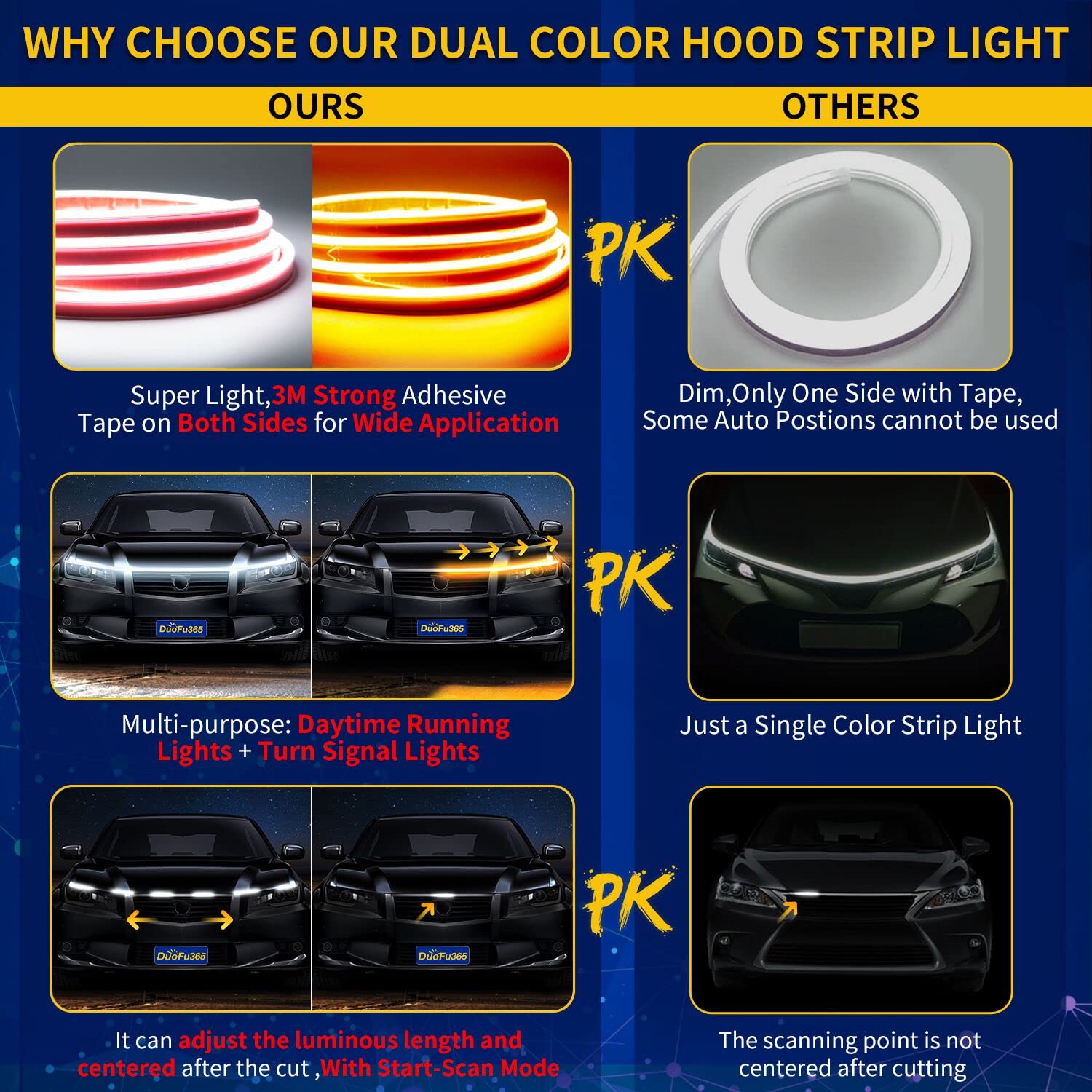 Exterior Car Led Hood Light Strip,Dual Color Dynamic Scan Start Up Hoodbeam Kit,Led Daytime Running Lights White&Amber Switchbac