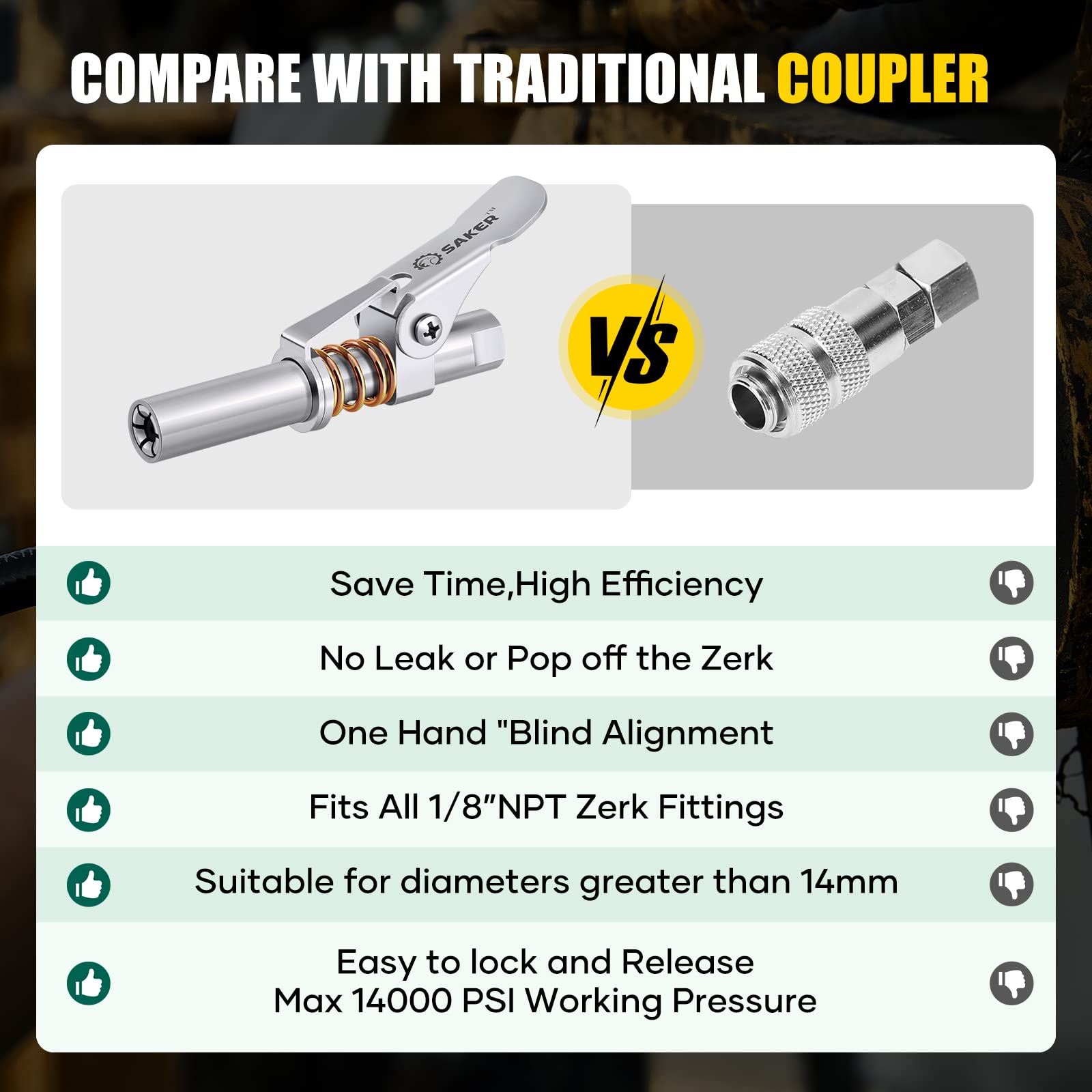 Saker Grease Gun Coupler,Compatible With All Grease Guns 1/8'' Npt Fittings(Suitable For Diameters Greater Than 14Mm,Upgrade To