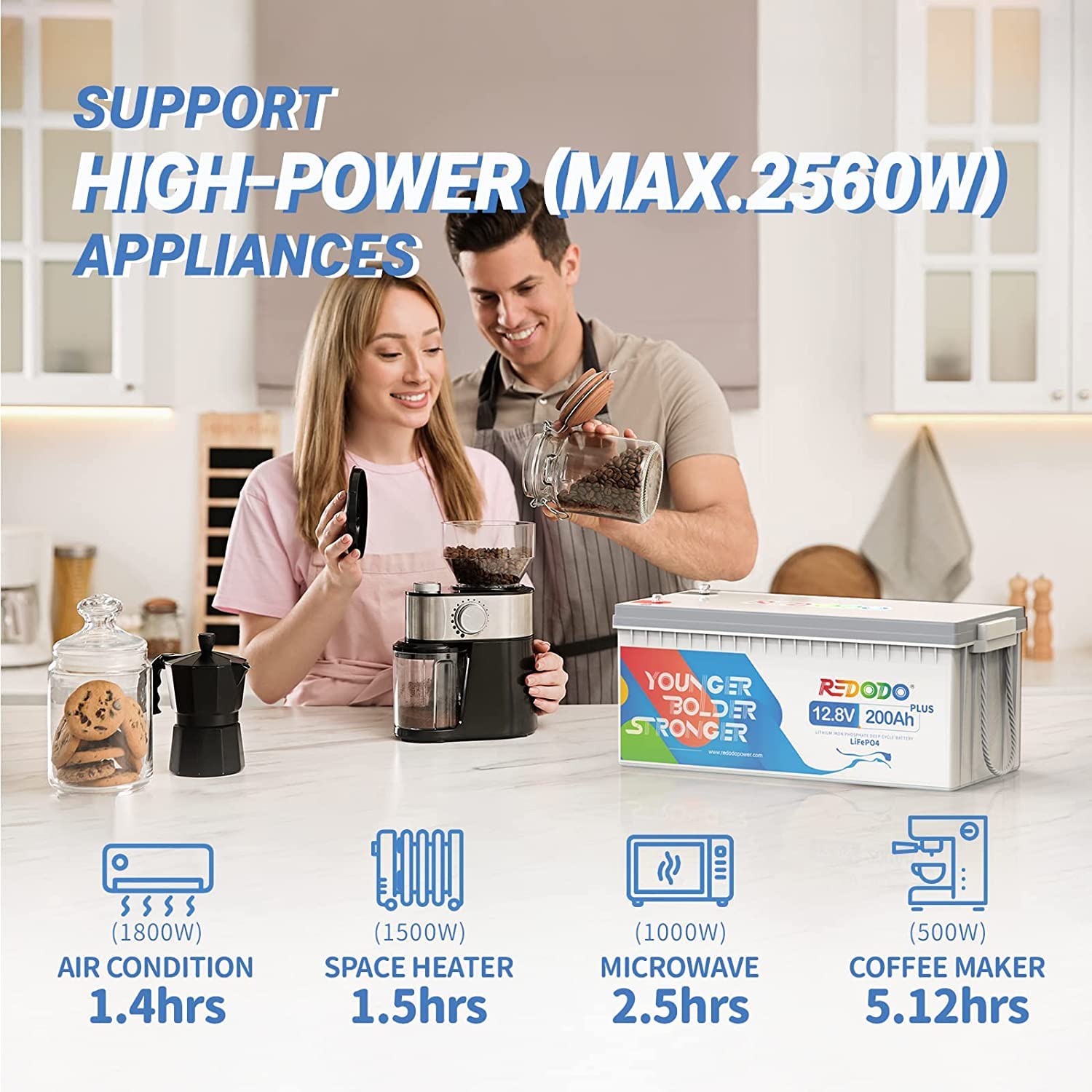 Redodo 12V 200Ah Plus Lithium Lifepo4 Battery, Max 2560W Power Output, 200A Bms Protection, 4000-15000 Deep Cycles,Perfect For Home Applications, Rv, Marine, Scooter, Solar Panel Chargeable