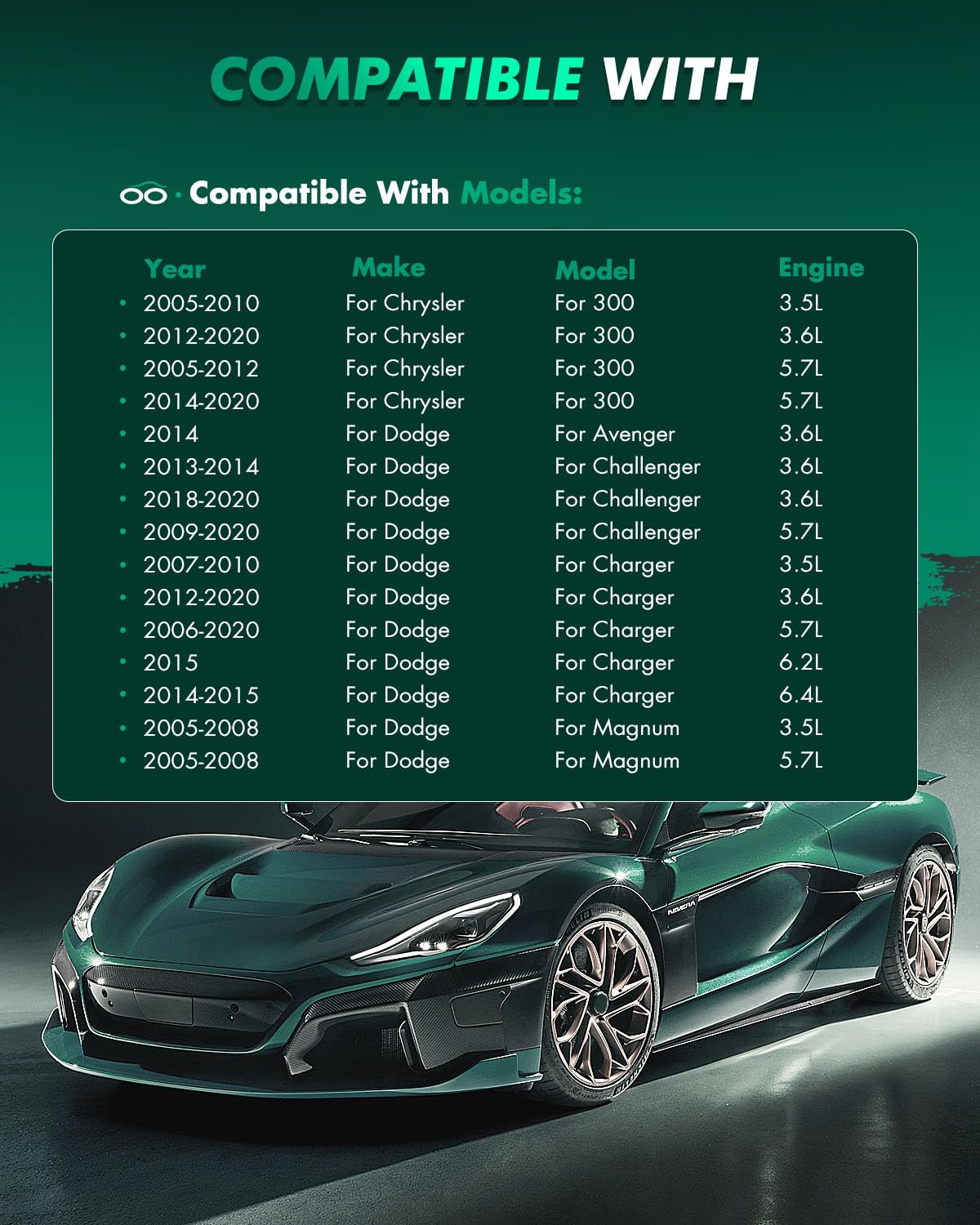 Scitoo D1058 D1057 Front Rear Semi-Metal Brake Pads Sets Fit For Chrysler 300 2005-2019,For Dodge Challenger 2009-2017,For Dodge