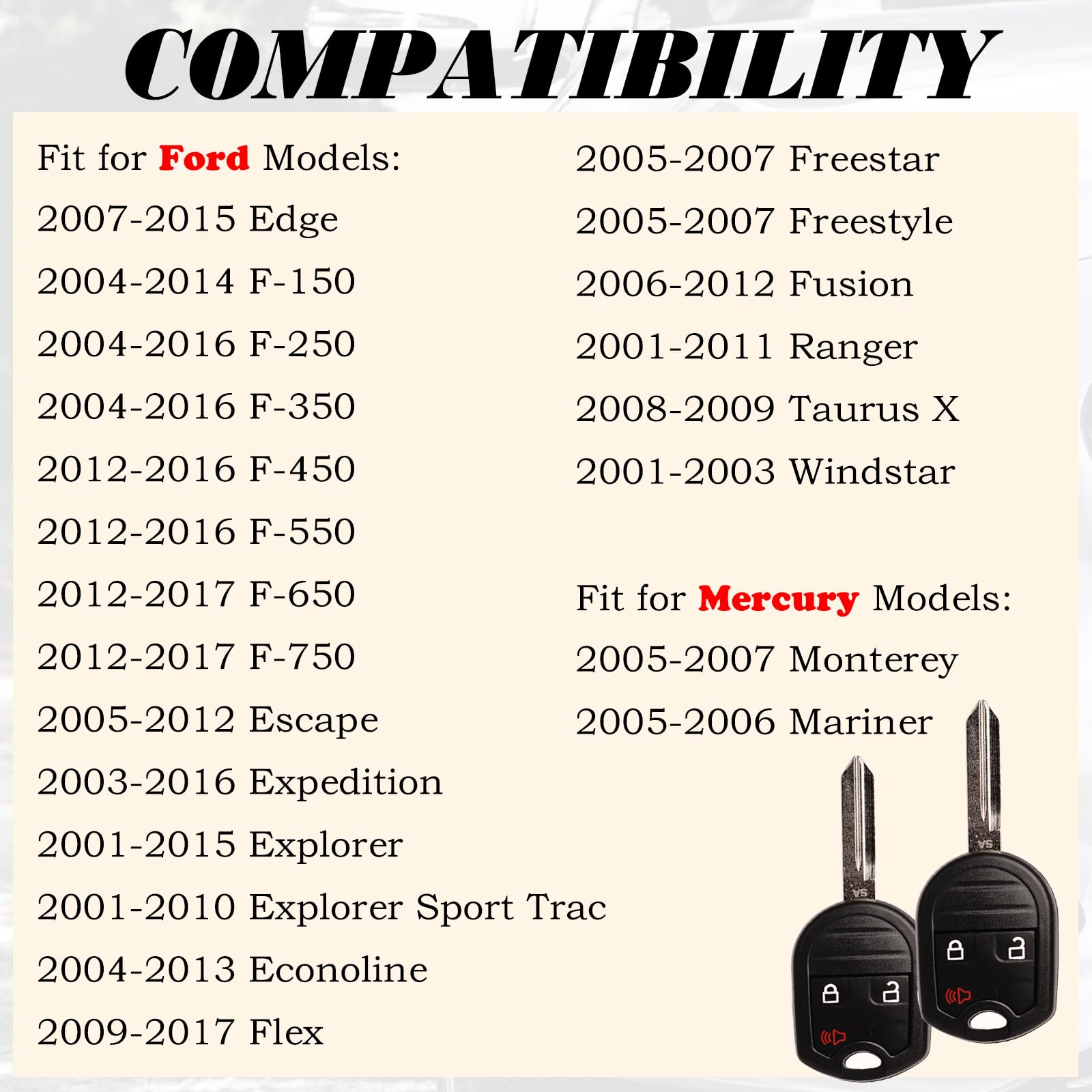 Key Fob Replacement Fits For Cwtwb1U793 Ford F-150 2004-2014 F-250 F-350 2004-2016 F-450 Flex 2009-2017 Explorer 2001-2015 Escap