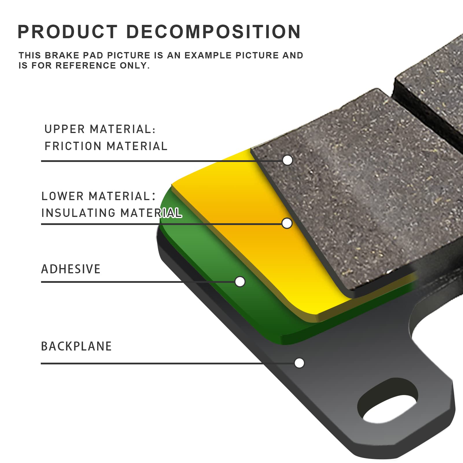 SOLLON Front and Rear Brake Pads for Yamaha XVS1100 Vstar 1100 Custom Midnight 2007-2008 / XVS1100 V-star Custom / Classic / Sil