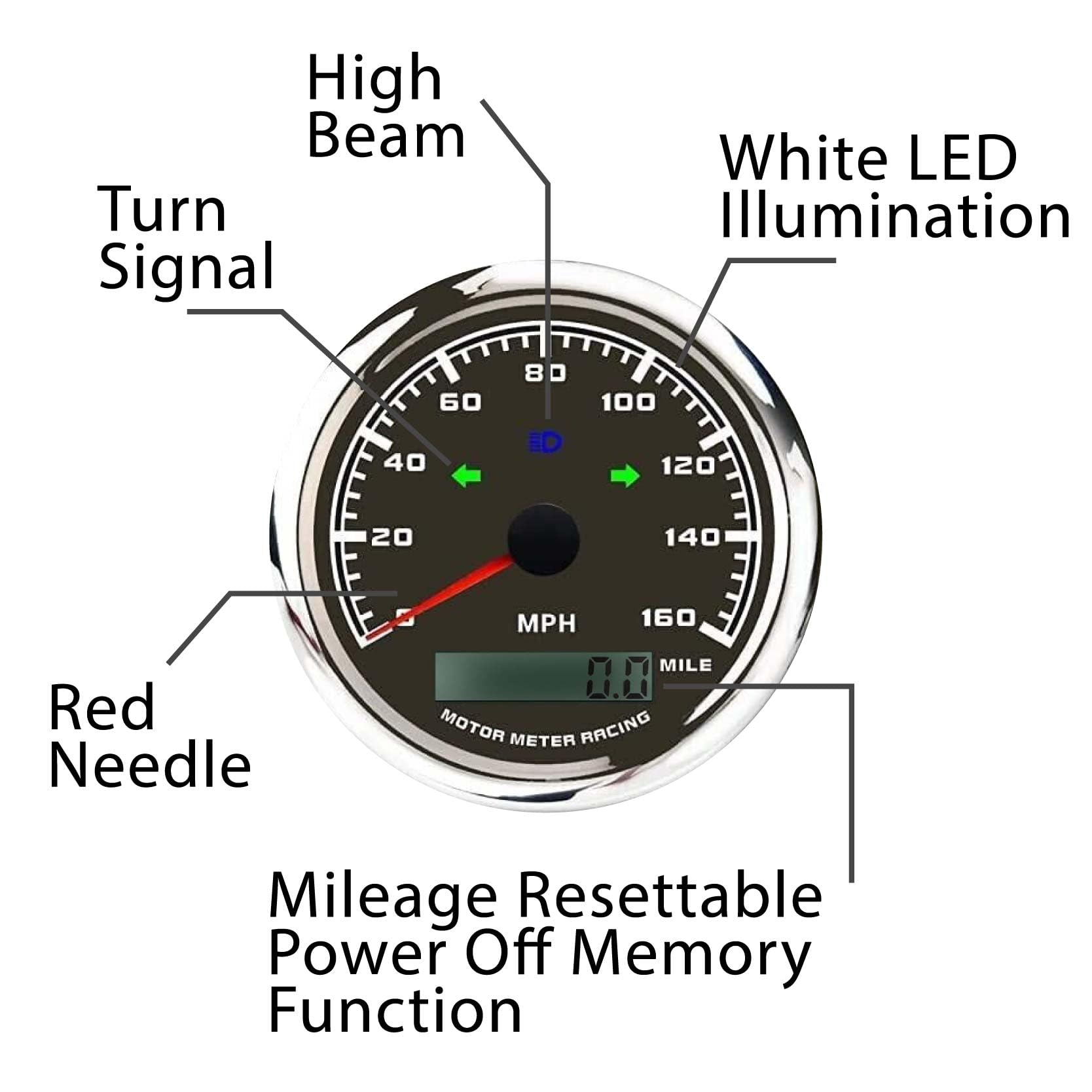 Motor Meter Racing W Pro 85Mm 3-3/8'' Gps Speedometer With Turn Signal High Beam 160 Mph Black Dial White Led Digital Odometer W