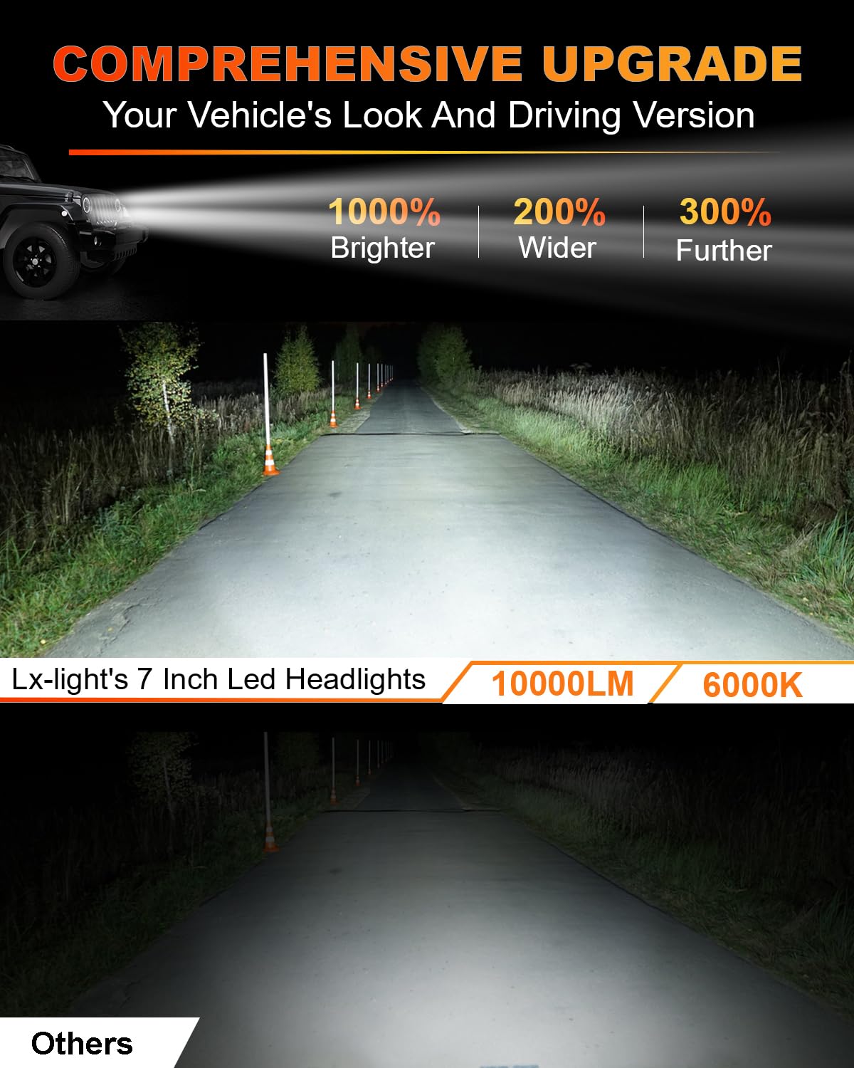 Lx-Light Dot Emc 7 Inch Led Halo Headlights With White Drl Amber Turn Signal Compatible With 2007-2017 Jeep Wrangler Jk Jku Tj L