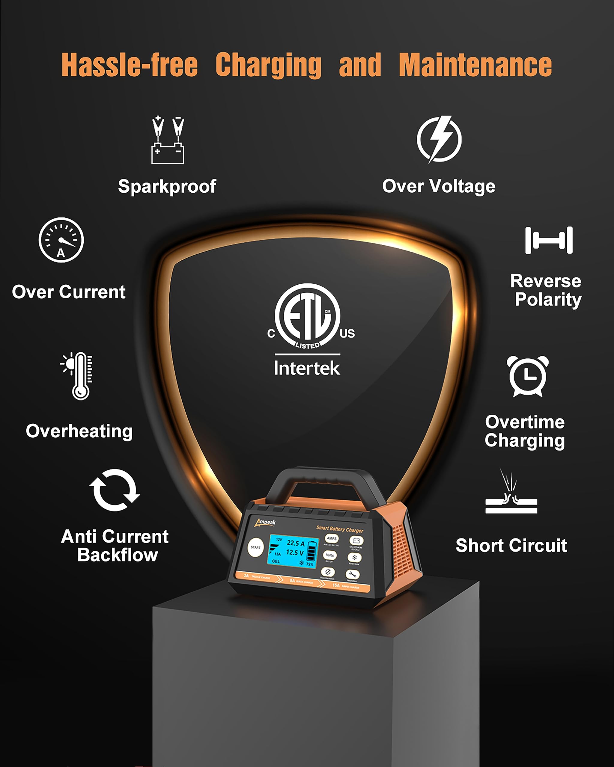 Ampeak Battery Charger,2A/8A/15A Car Battery Charger,6V/12V Fully Automatic Smart Battery Maintainer With Winter Mode, Auto Desulfator, Battery Recondition, For All Lead-Acid And Lifepo4 Batteries