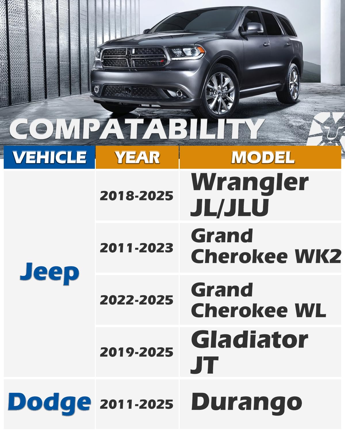 Dynofit 1.5'' Wheel Spacers For Je/Ep Jl Jt Wk Wl, 5X5(5X127) Hubcentric 71.5Mm Thread M14X1.5 For 2018-2025 Wrangle, 2011-2025