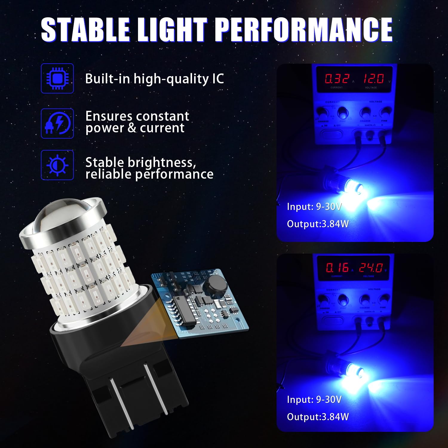 Ibrightstar 7443 Led Bulb Blue, 7440 Led Reverse Light Bulbs Super Bright For Tail Brake Lights Backup Lights Daytime Running Li