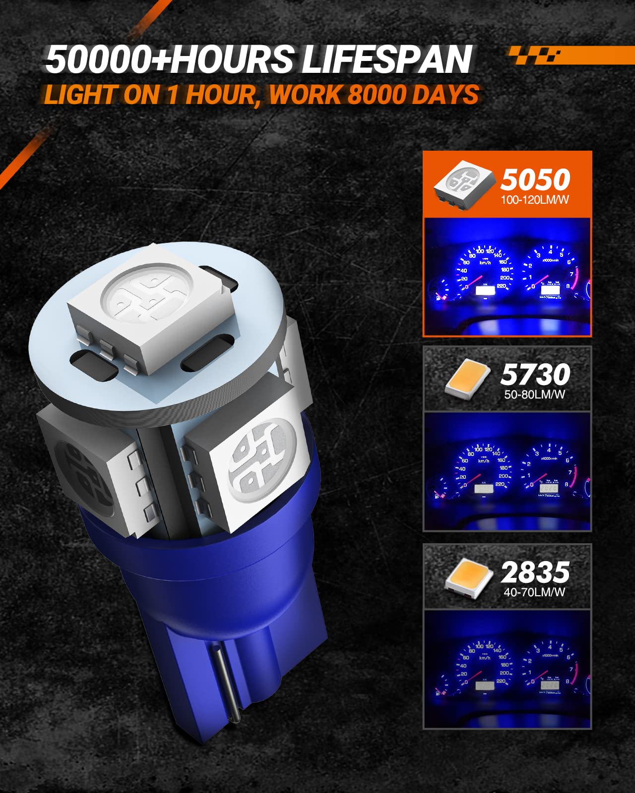 Sealight 194 Led Bulbs, 168 W5W 2825 Led Bulb 6000K Brilliant Blue Super Bright Replacement For Dash Board Light, License Plate