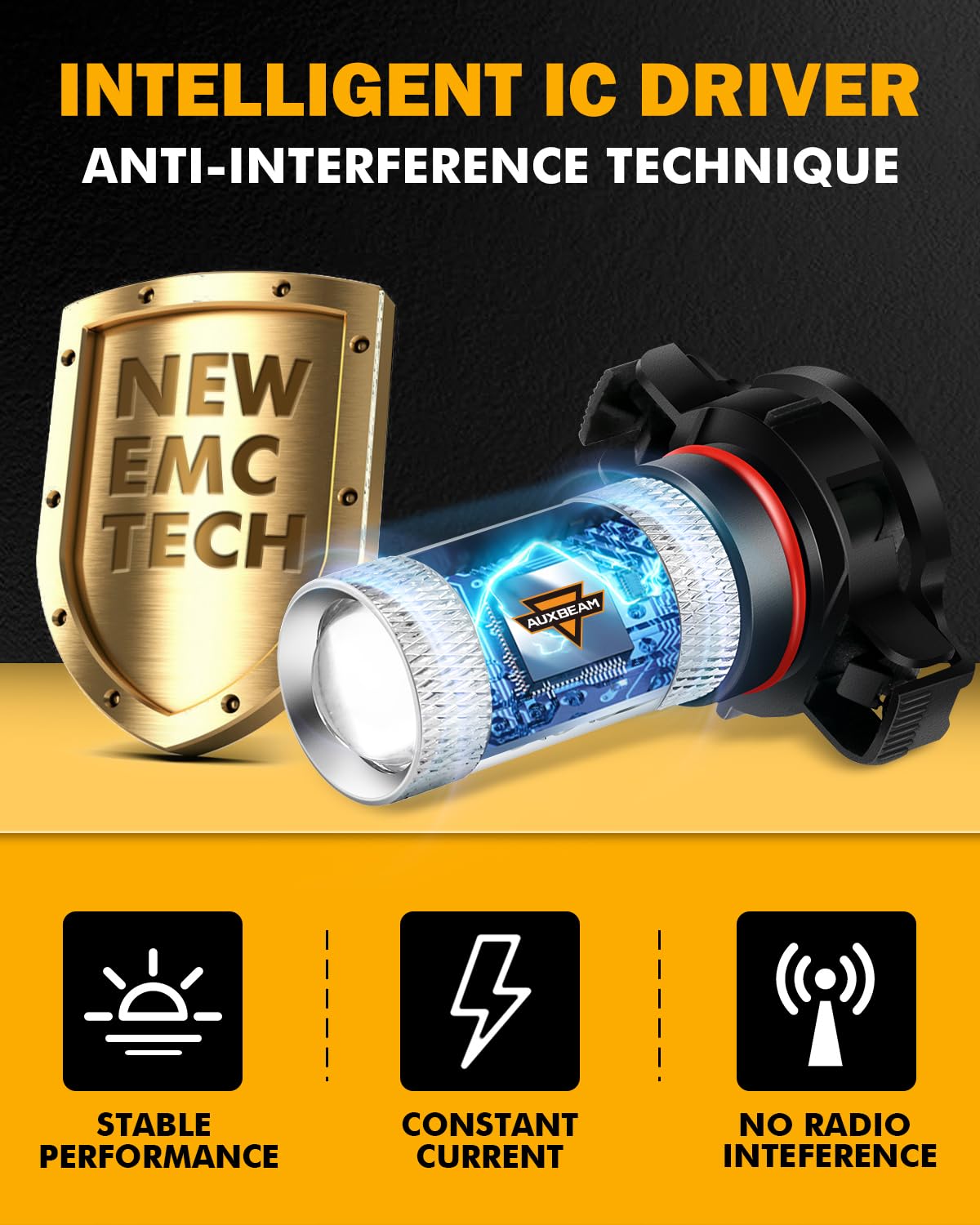 Auxbeam 5201/5202/9009 Fog Light Bulbs 8000K Ice Blue, High Power 50W 8000Lm Super Bright, 360-Degree Illumination, Fog Lamps Re