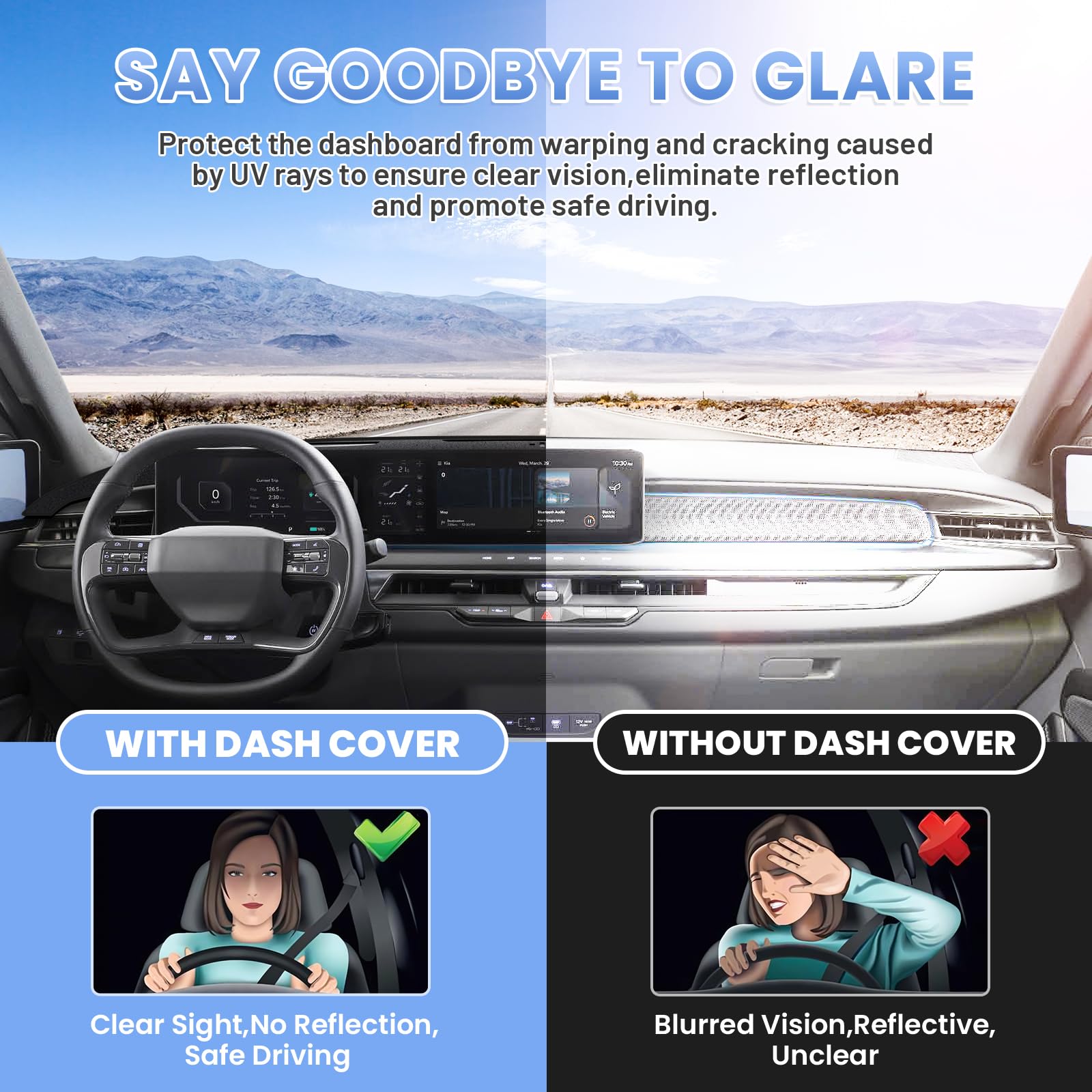 Sunsdrew Dash Cover For 2025 2024 2023 Kia Ev9 Dashboard Cover Mat For Ev9 Accessories Sun Shade Ev9 Suede Dash Mat Nonslip Mesh