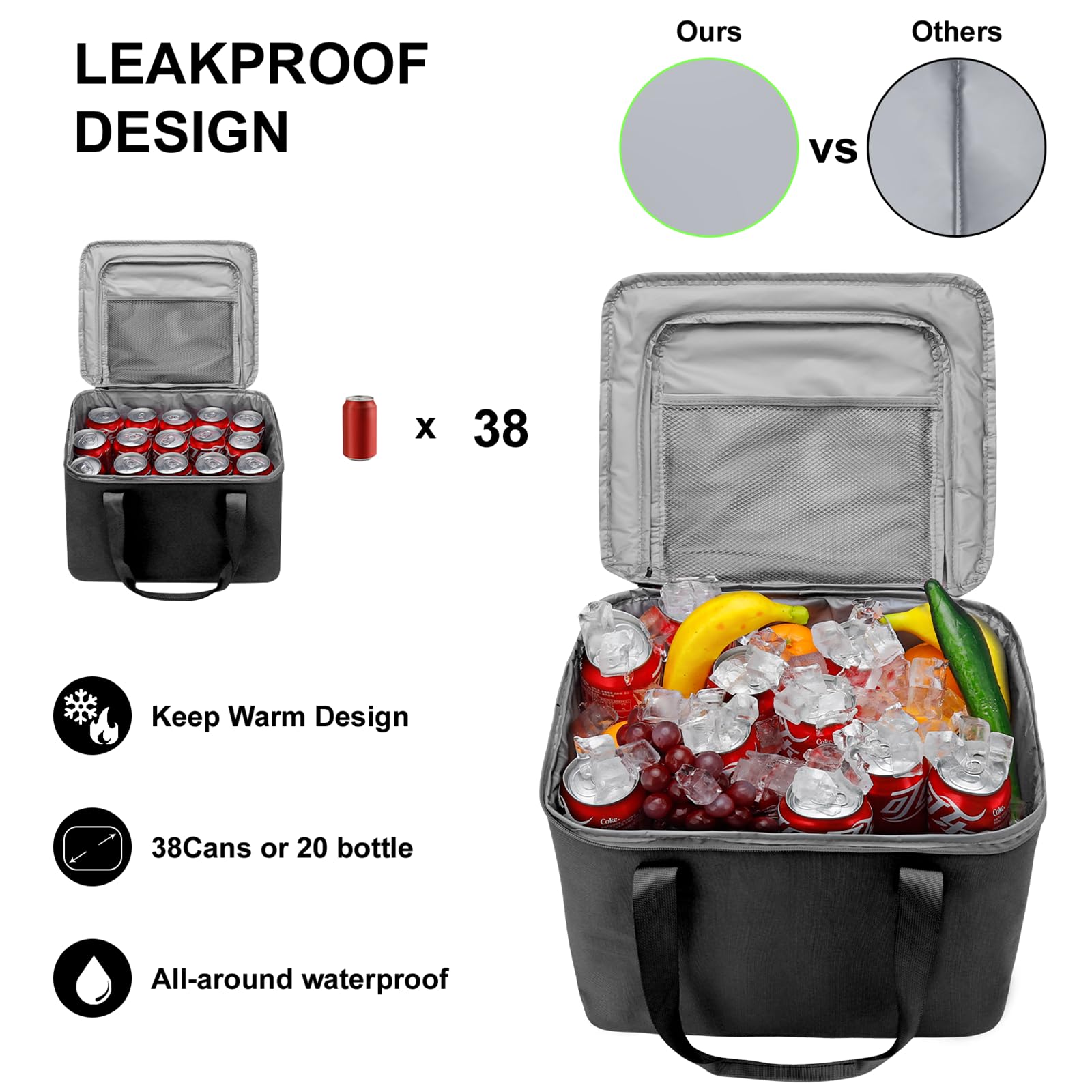 Car Trunk Organizer and Storage with Lid & Removable Leakproof Cooler Bag, Car Accessories 6 Removable Dividers for Custom Space