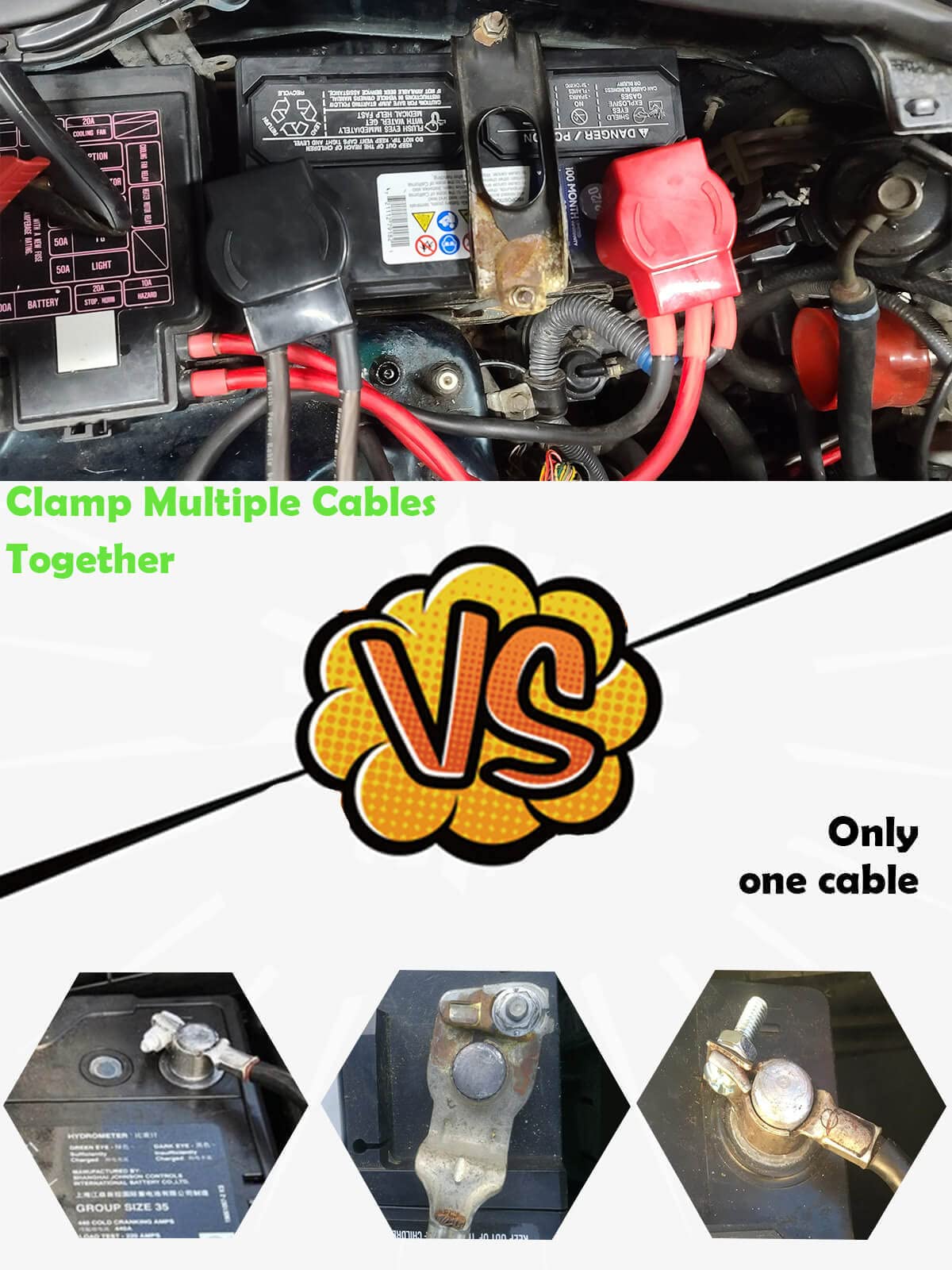 SUNMORN Battery Terminal Connectors, Top Post Military Spec Battery Terminals and Cover Kit, with 4 Pcs 2 Gauge 3/8'' Copper Lug