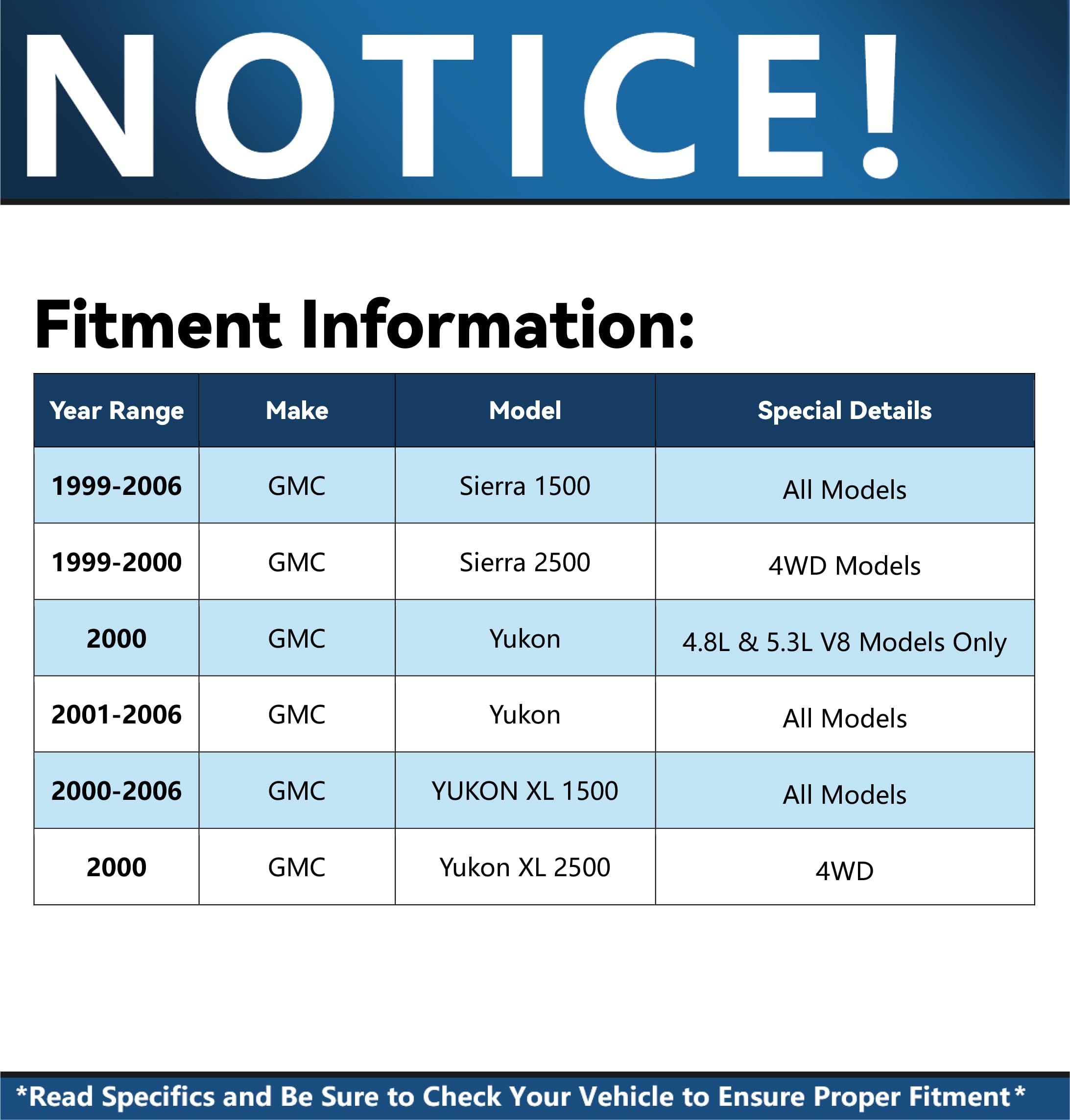 Detroit Axle - Front 4pc Tie Rods for Chevy GMC Silverado Sierra Yukon XL Suburban 2500 Tahoe Cadillac Escalade ESV EXT, 4 Inner