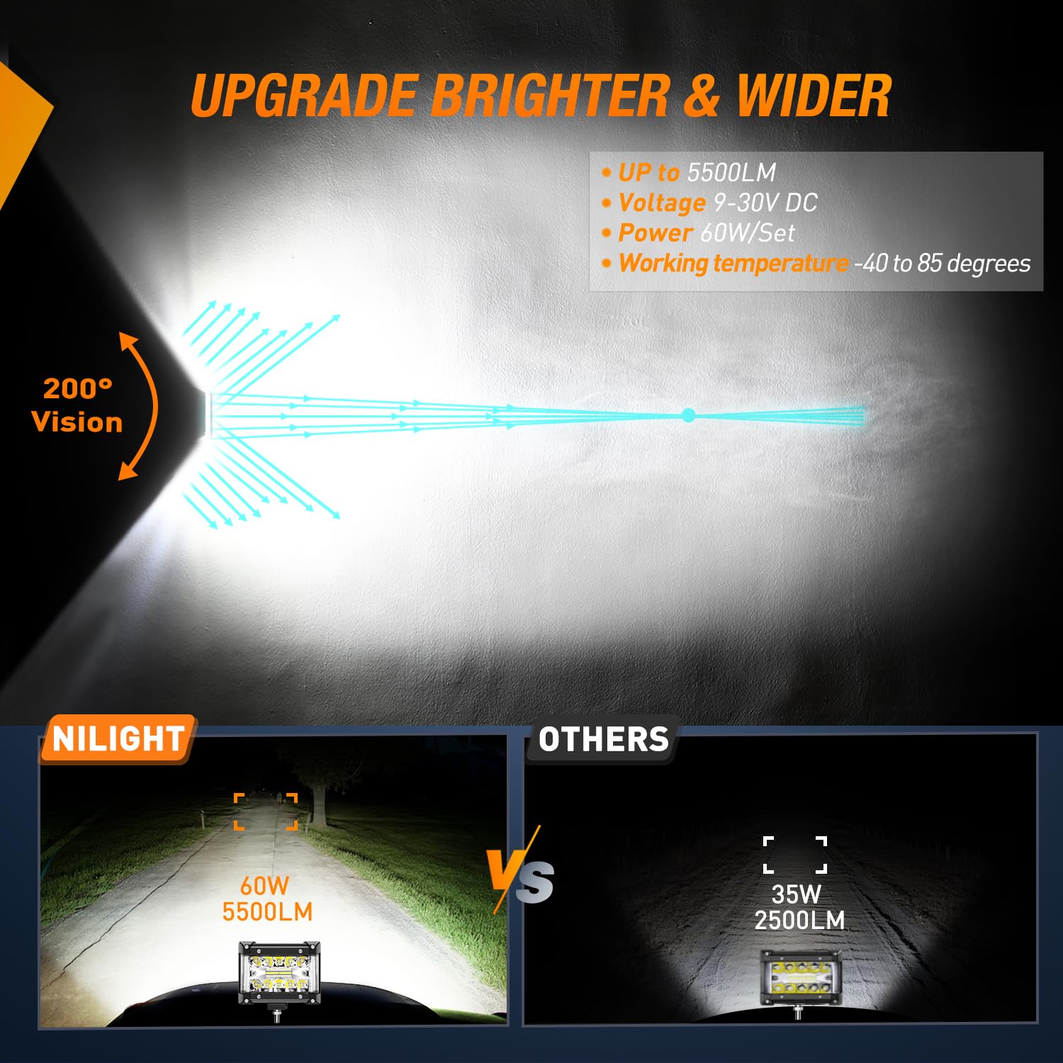 Nilight Side Shooter Led Light Bar 2Pcs 4.3 Inch Triple Row Spot Flood Combo Lights Led Work Light With 5Pin Rocker Switch Wirin