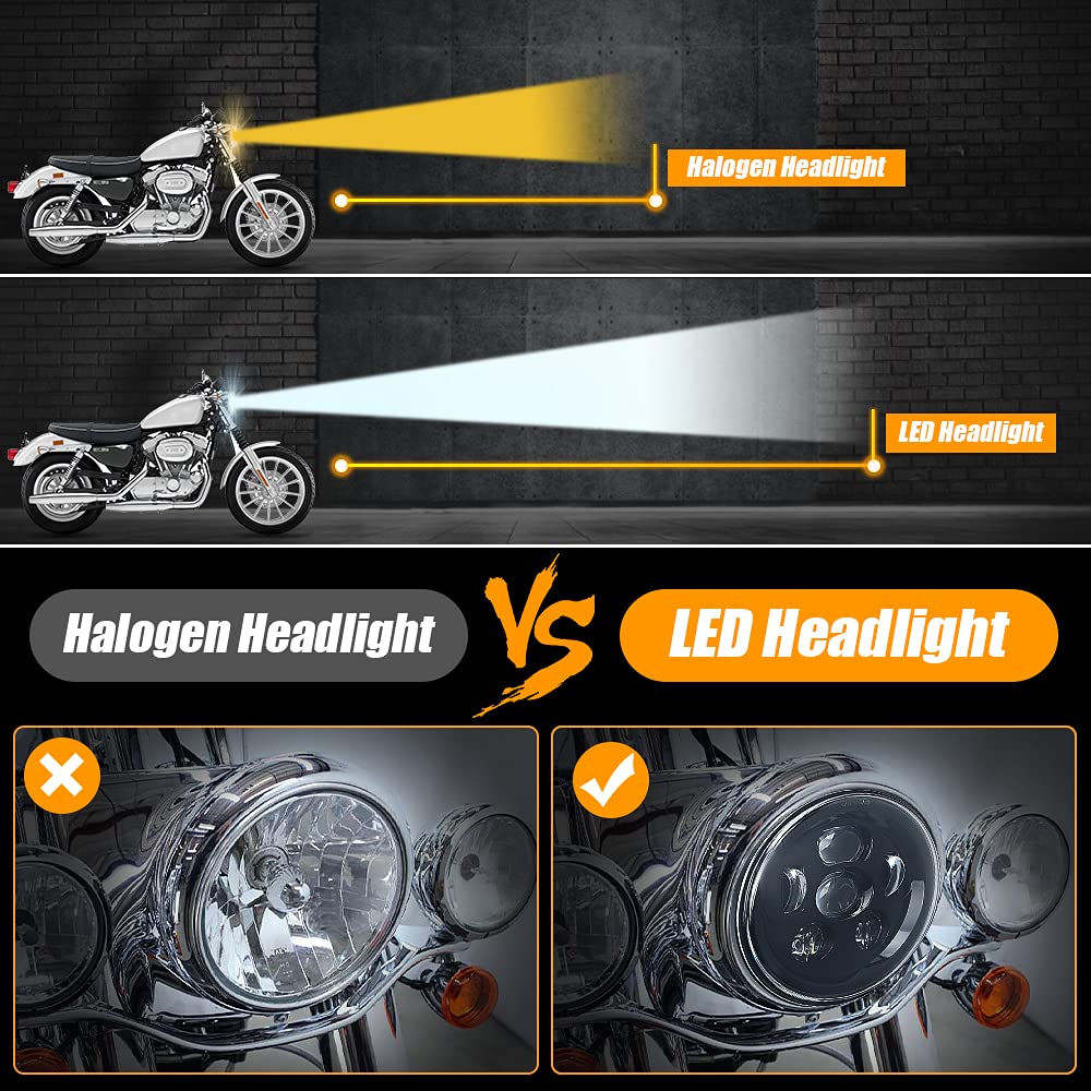 Tugwuetlwu 7 Inch Led Motorcycle Headlight Compatible With Harley Davidson Street Glide Road King Accessories Electra Glide Fat