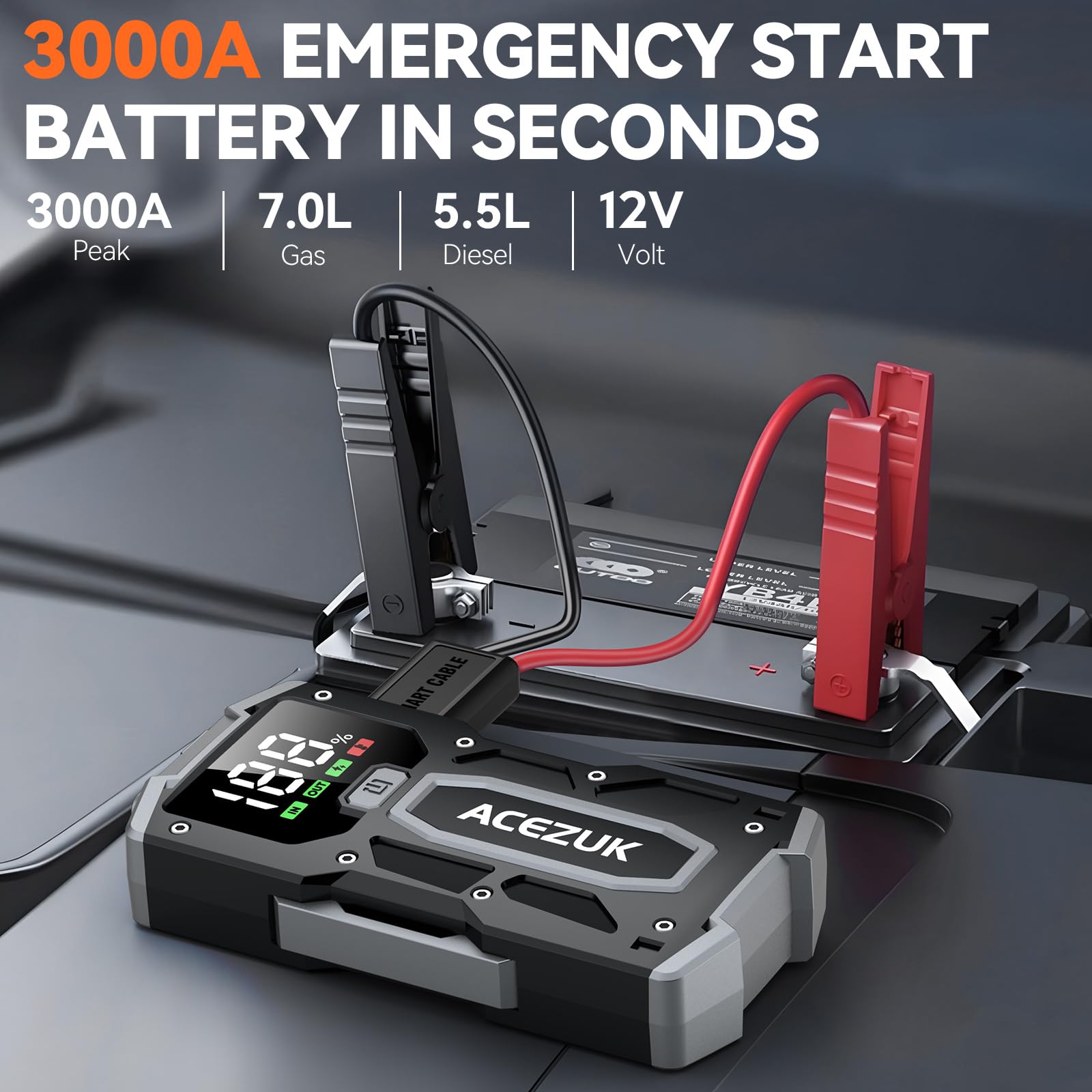 Car Jump Starter,12V 8-In-1 Jump Starter Battery Pack 3000A, Up To 7.0L Gas & 5.5L Diesel Engines Quick Charge 3.0 Power Bank Ju