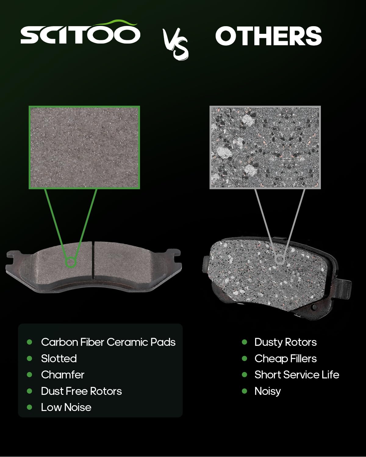 Ceramic Brake Pads Kits,Scitoo 8Pcs Brakes Pads Set Fit For 2003-2006 For Dodge For Durango,2002-2005 For Dodge For Ram 1500