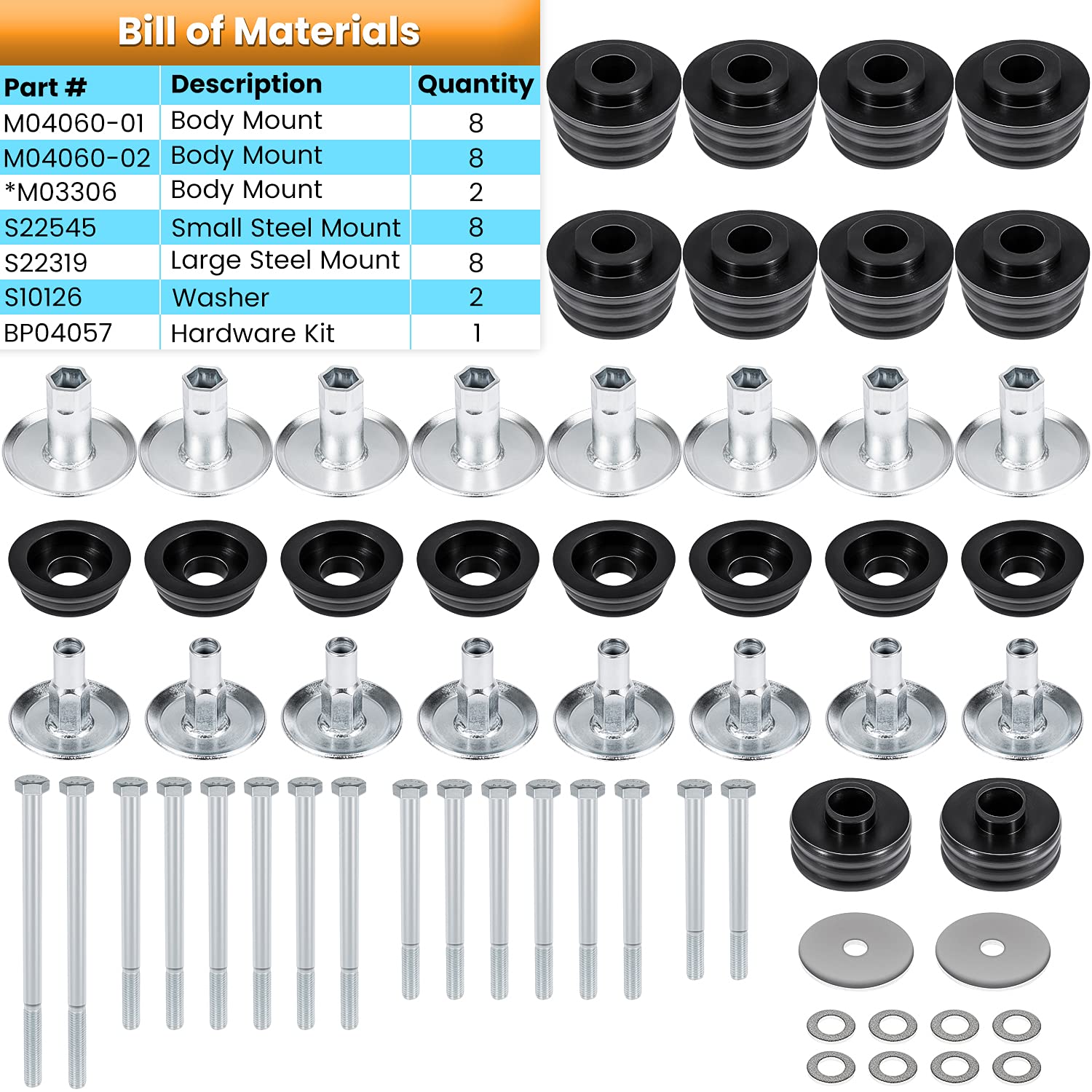 KF04060BK Body Mount Bushing Kit for Ford F250 F350 Super Duty 2008-2016 2WD 4WD Polyurethane Body Cab Mounts & Steel Sleeves &