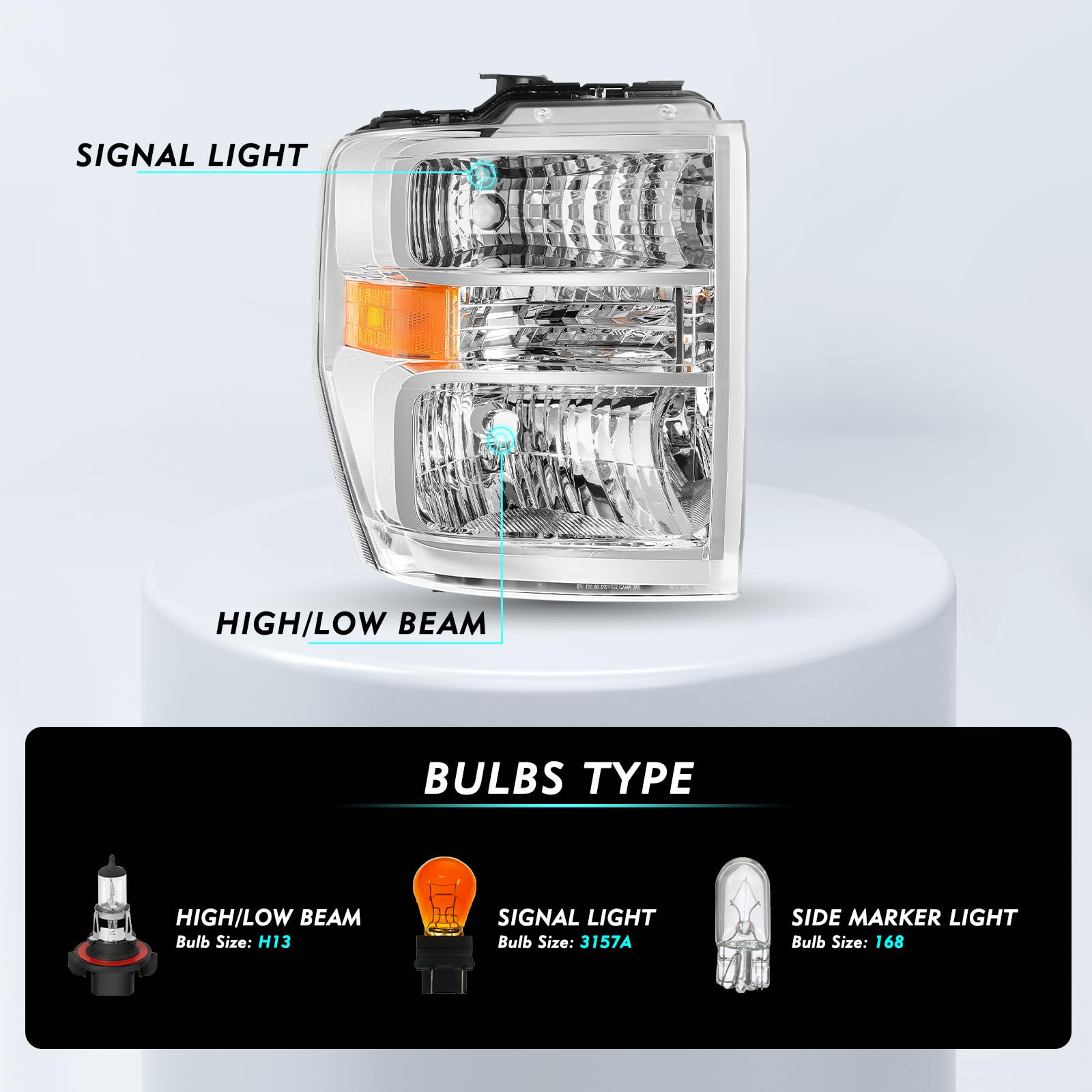 Tusdar Headlight Assembly Set For 2008-2014 Ford E150 E250 2008-2021 E350 E450 Super Duty Right Passenger Side Aero Style Headlamp Replacement