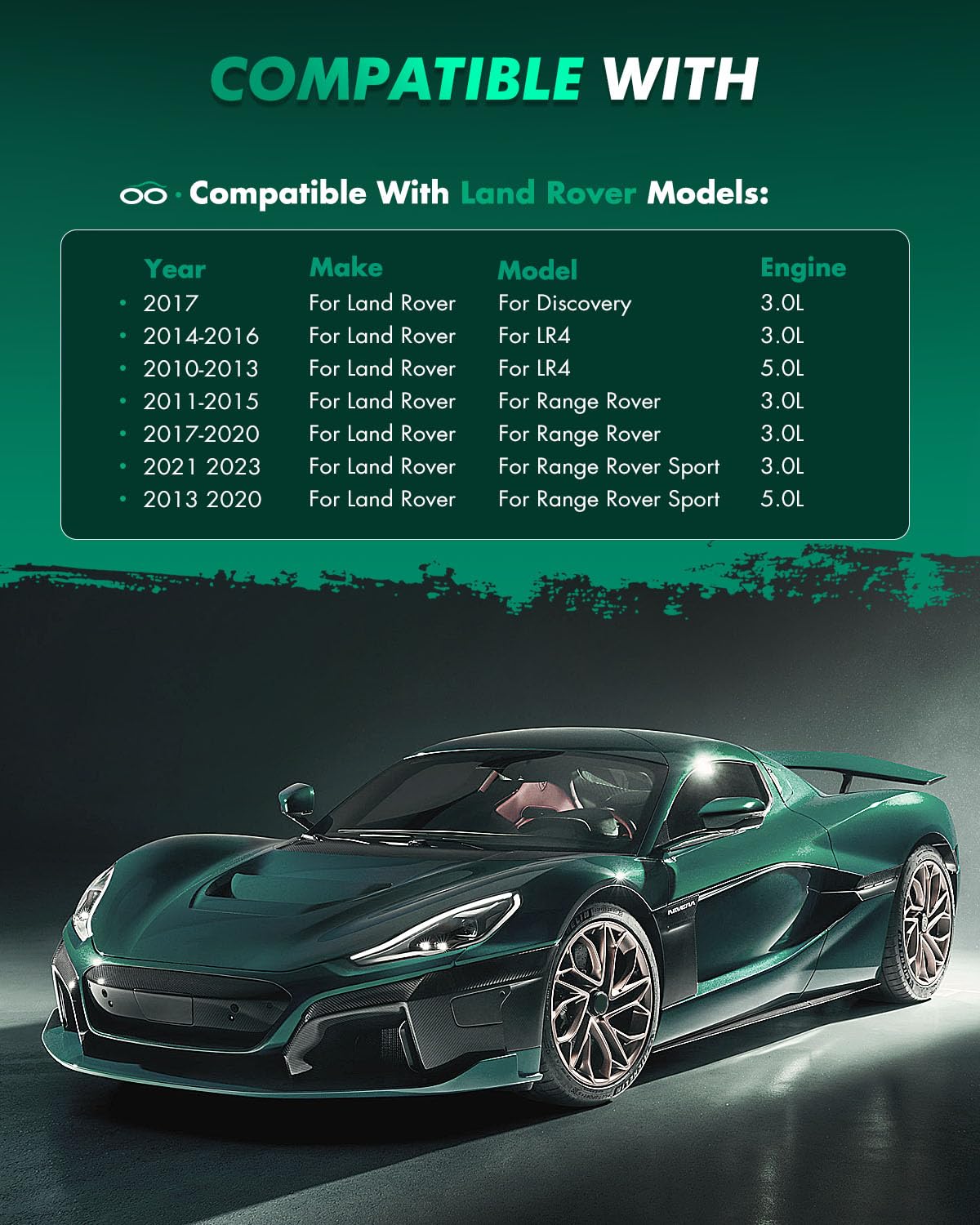 Scitoo D1479 Front Semi-Metal Brake Pads Sets Fit For Land Rover Discovery 2017,For Land Rover Lr4 2010-2016,For Land Rover Rang