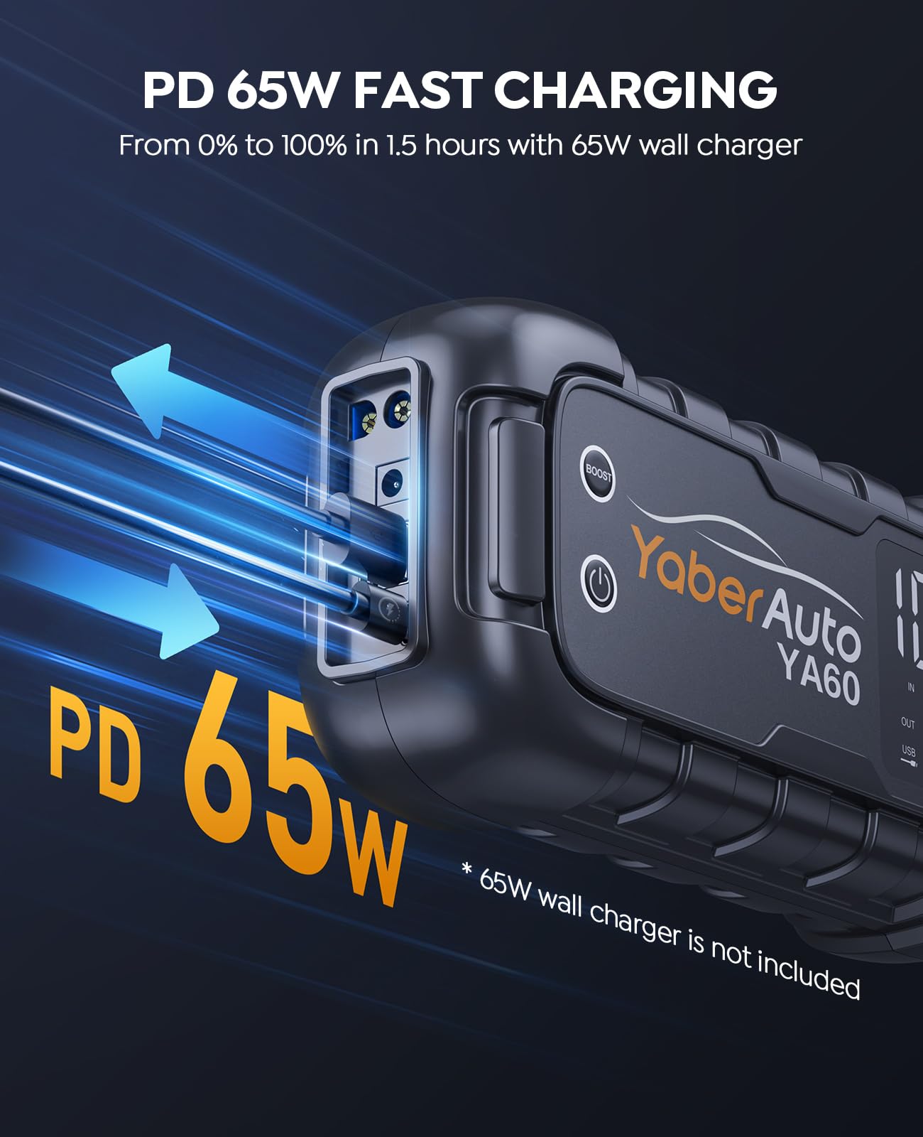 Yaberauto Car Battery Jump Starter 6000A Jump Box 65W Fast Charging (All Gas/12.0L Diesel) Portable Car Jump Starter Battery Pac
