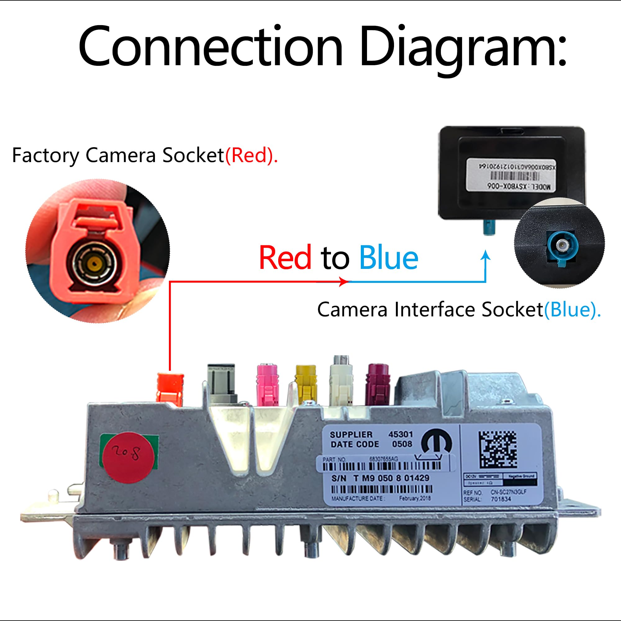 Linkswell Jdcamadpt-19 Factory Adapter For Jeep Wrangler 2018 2019 2020 And Ram 2019 2020 Factory Camera Retention Interface Fac