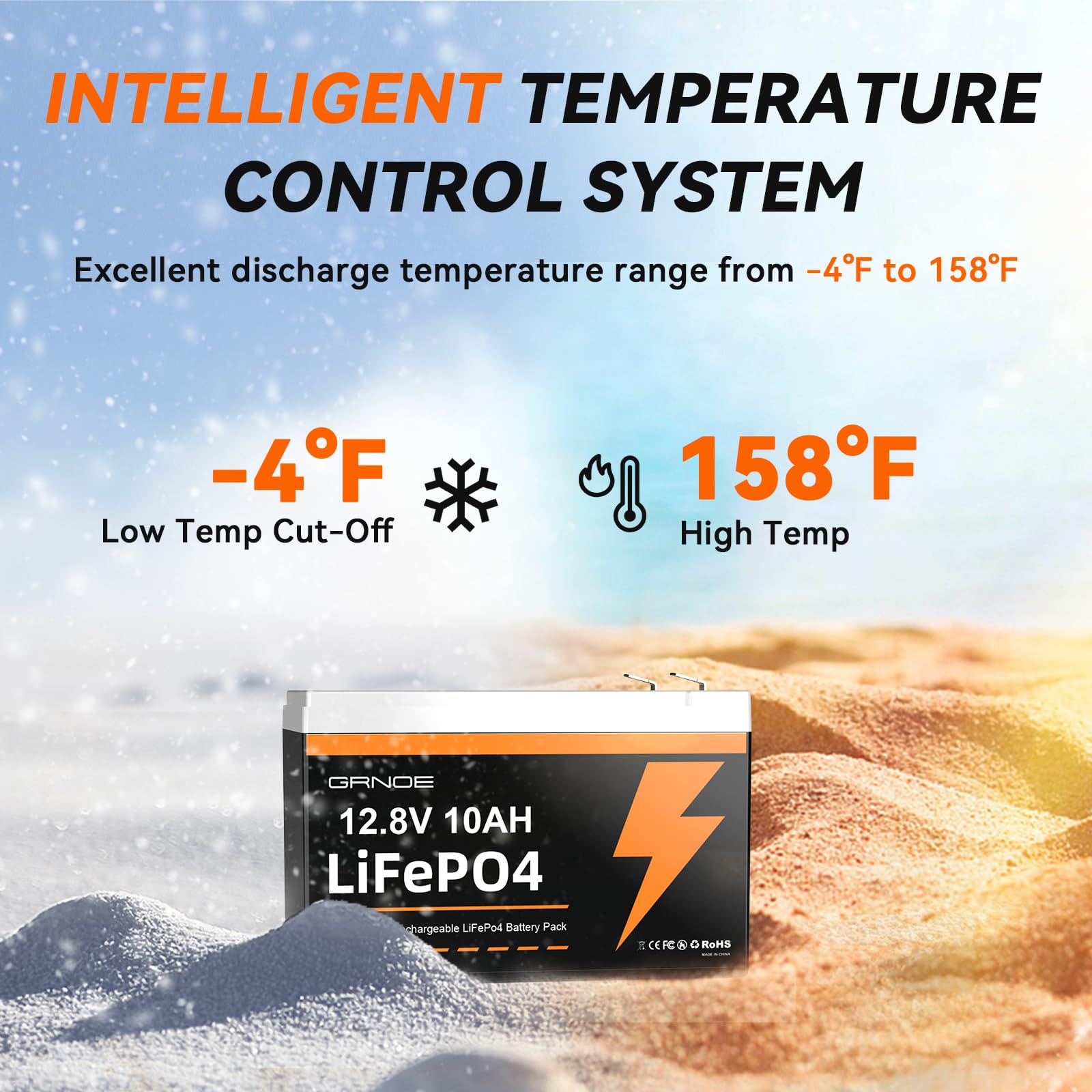 12V 10Ah Lifepo4 Battery, Up To 3000 Deep Cycles Rechargeable Lithium Battery With Built-In 10A Bms For Solar System, Power Whee