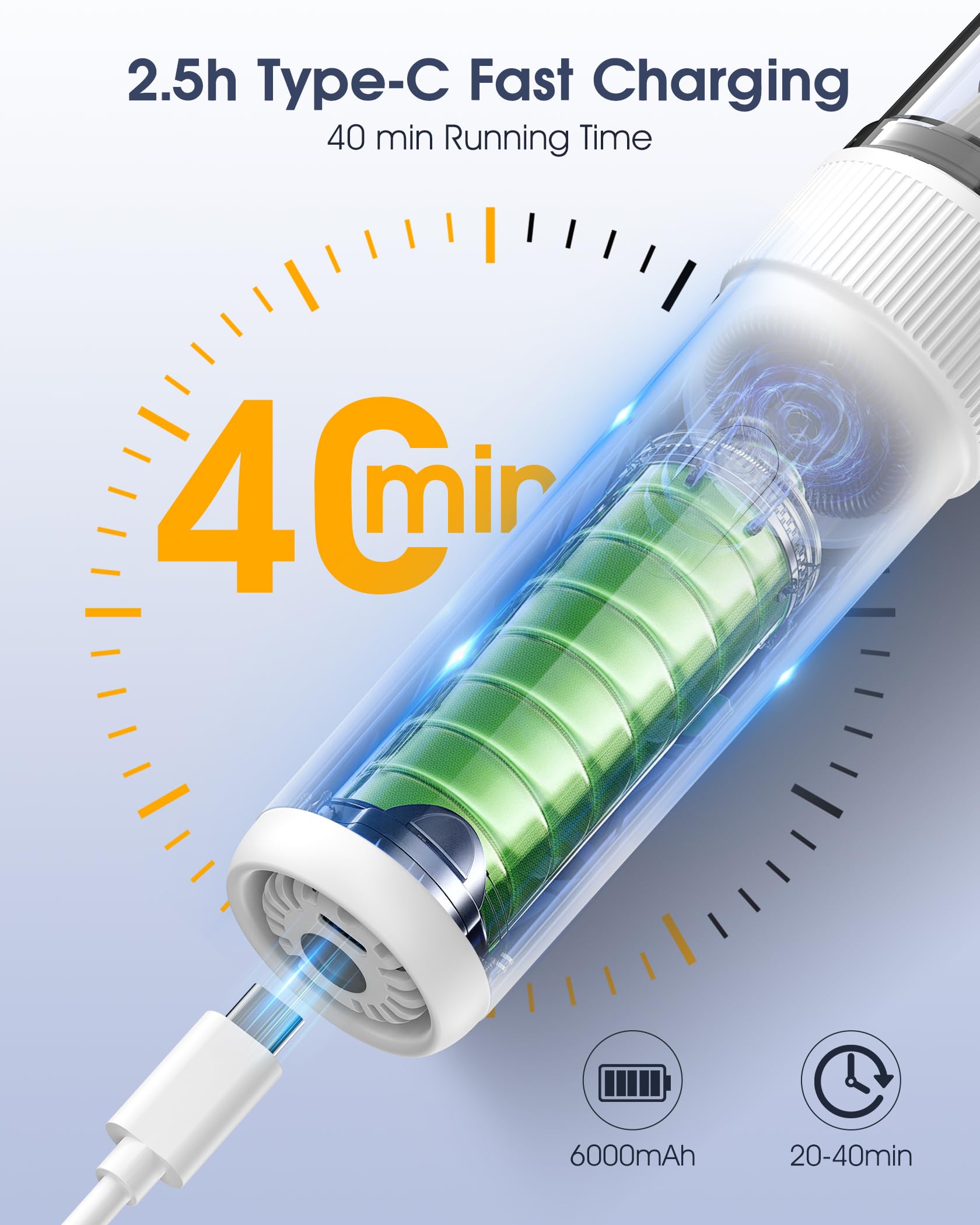 Handheld Car Vacuum Cleaner Cordless - 21000PA Powerful Suction, 5 in 1 Mini Vacuum with LED Light, Small Hand Held Cleaner Up t