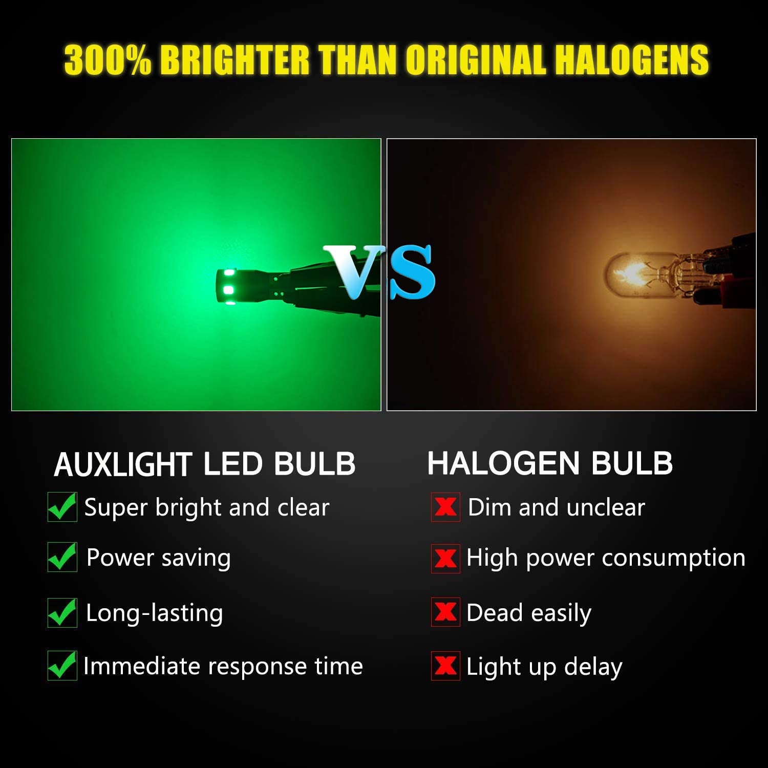 Auxlight T10 921 194 168 912 Led Bulbs Green 12-Pack, Super Bright 12 Volt Led Replacement For Rv Camper Trailer Boat Trunk Inte