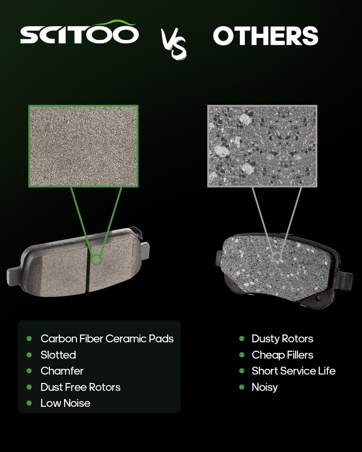 Scitoo D1467 D1468 Front Metallic Rear Semi-Metallic Brake Pads Sets W/Hardware Replacement For Buick For Encore 2/ For Verano,F