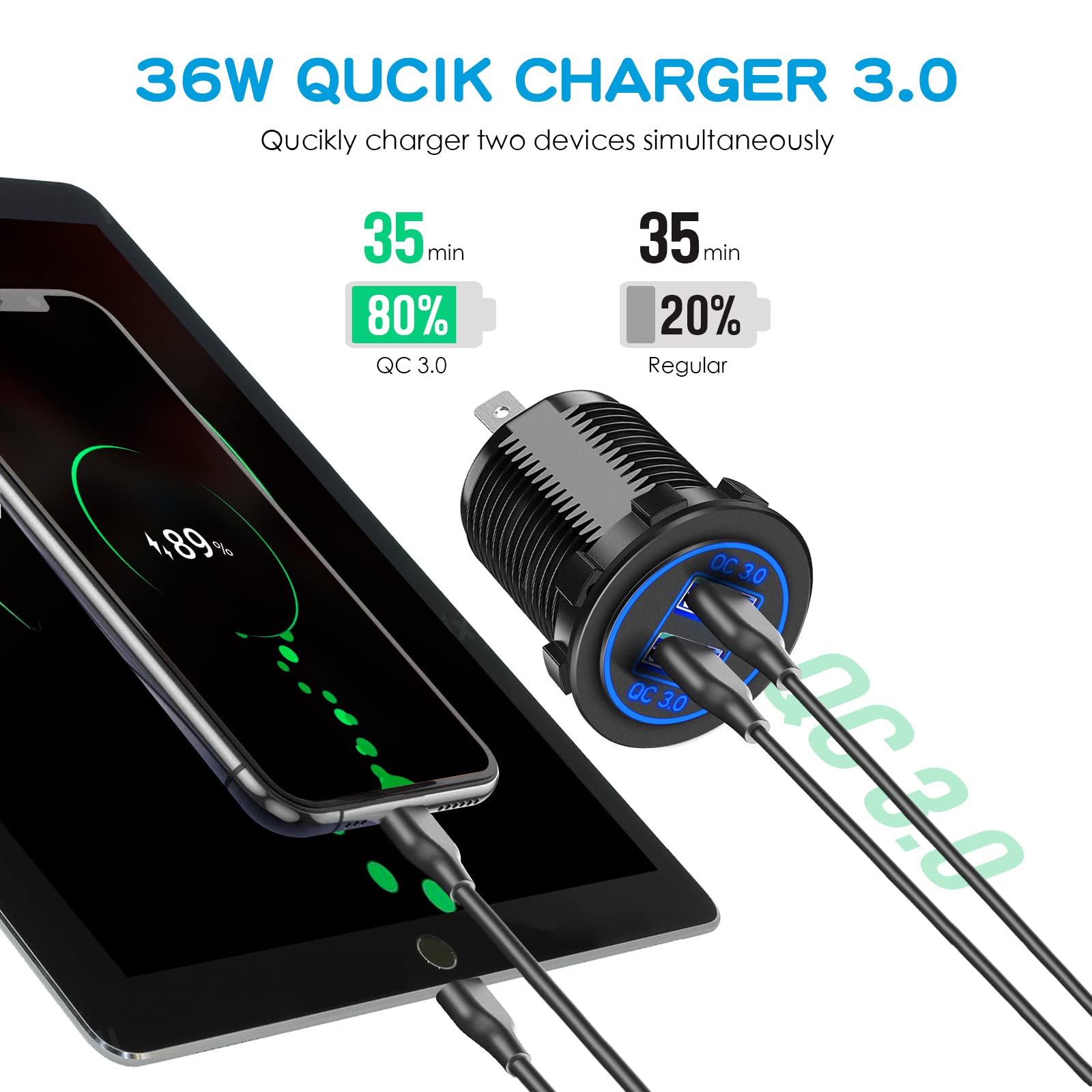 Upgraded 4 in 1 Charger Outlet Socket Panel, Dual QC 3.0 12V USB Power Outlet & Car Voltmeter Gauge & Cigarette Lighter Socket &