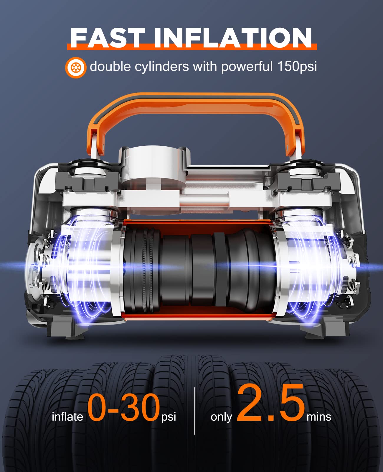 Uup Tire Inflator Air Compressor, 150Psi 12V Dc Double Cylinders Heavy Duty Portable Air Pump W/Emergency Led Light For Truck, Suv, Car, Rv