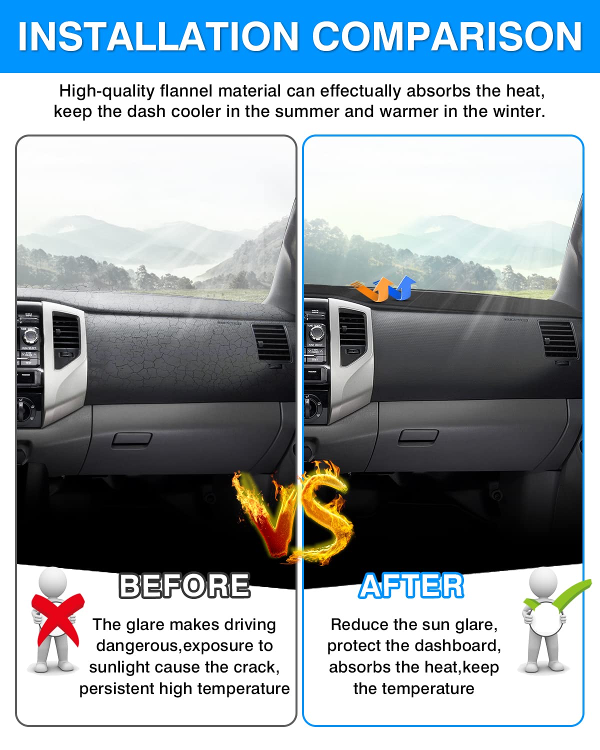 Autorder Dashboard Cover Mat For 2005-2015 Toyota Tacoma Pickup Accessories Dash Cover Flannel Dash Mat Sunshade Glare Uv Rays P