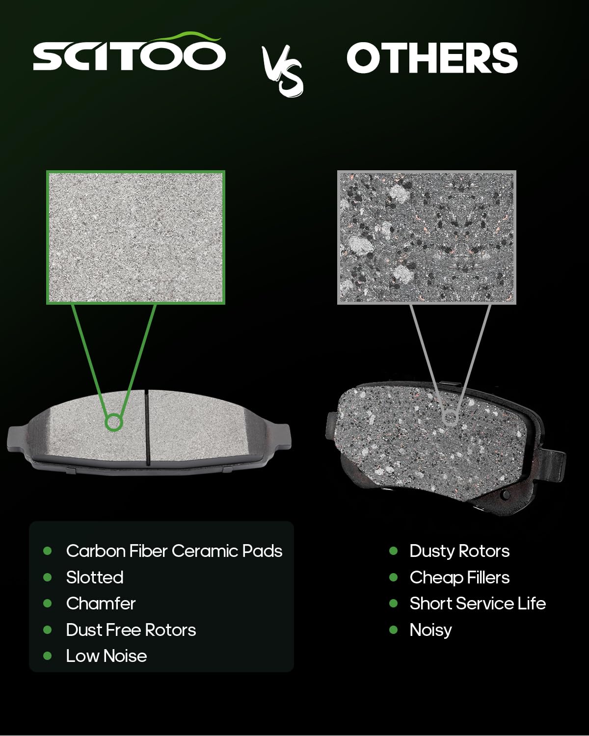 Ceramic Brake Pads Kits,Scitoo 8Pcs Brakes Pads Set Fit For 2003-2011 For Ford Crown Victoria,2003-2011 For Lincoln Town Car,200